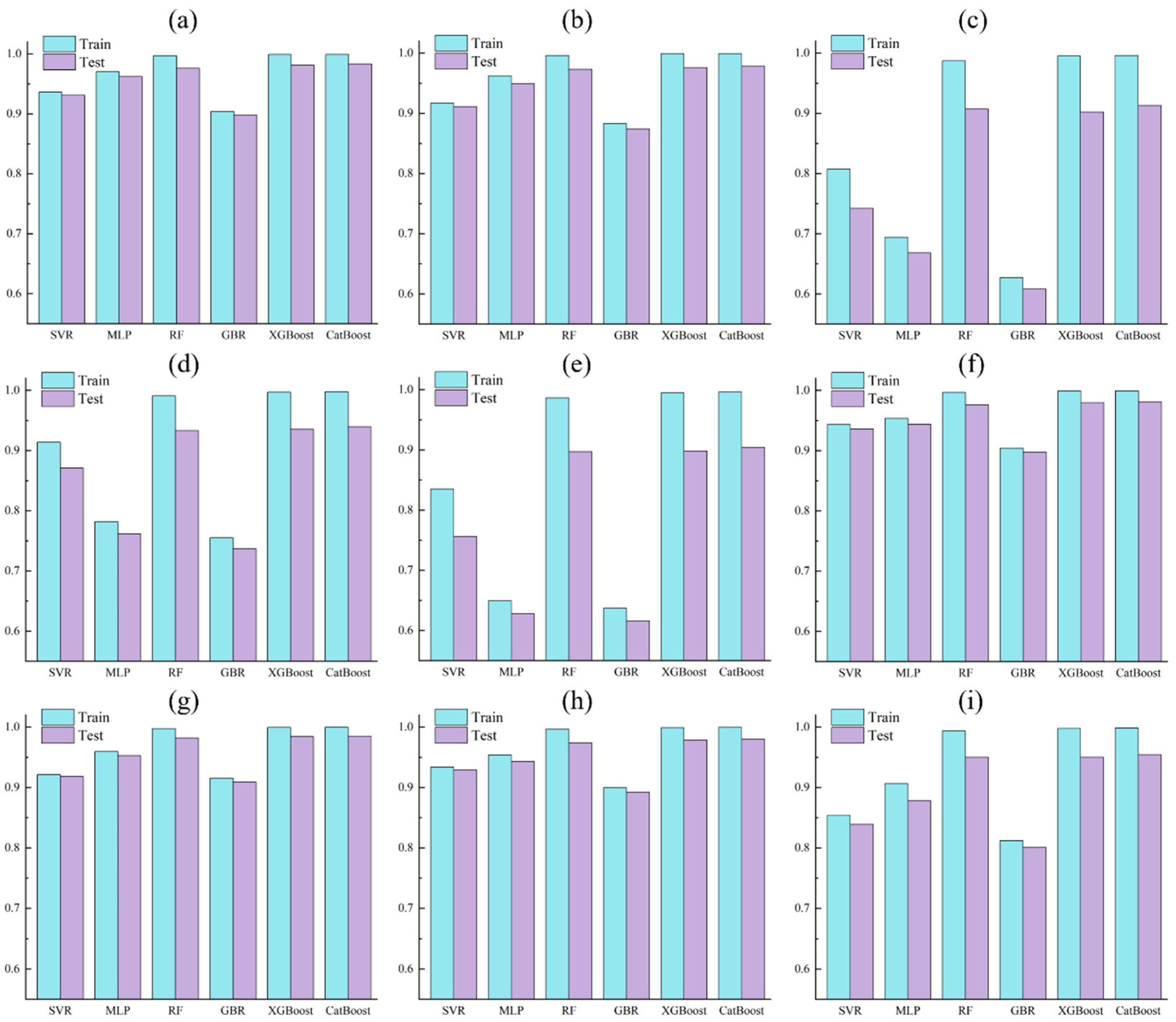 Modelling 06 00126 g005