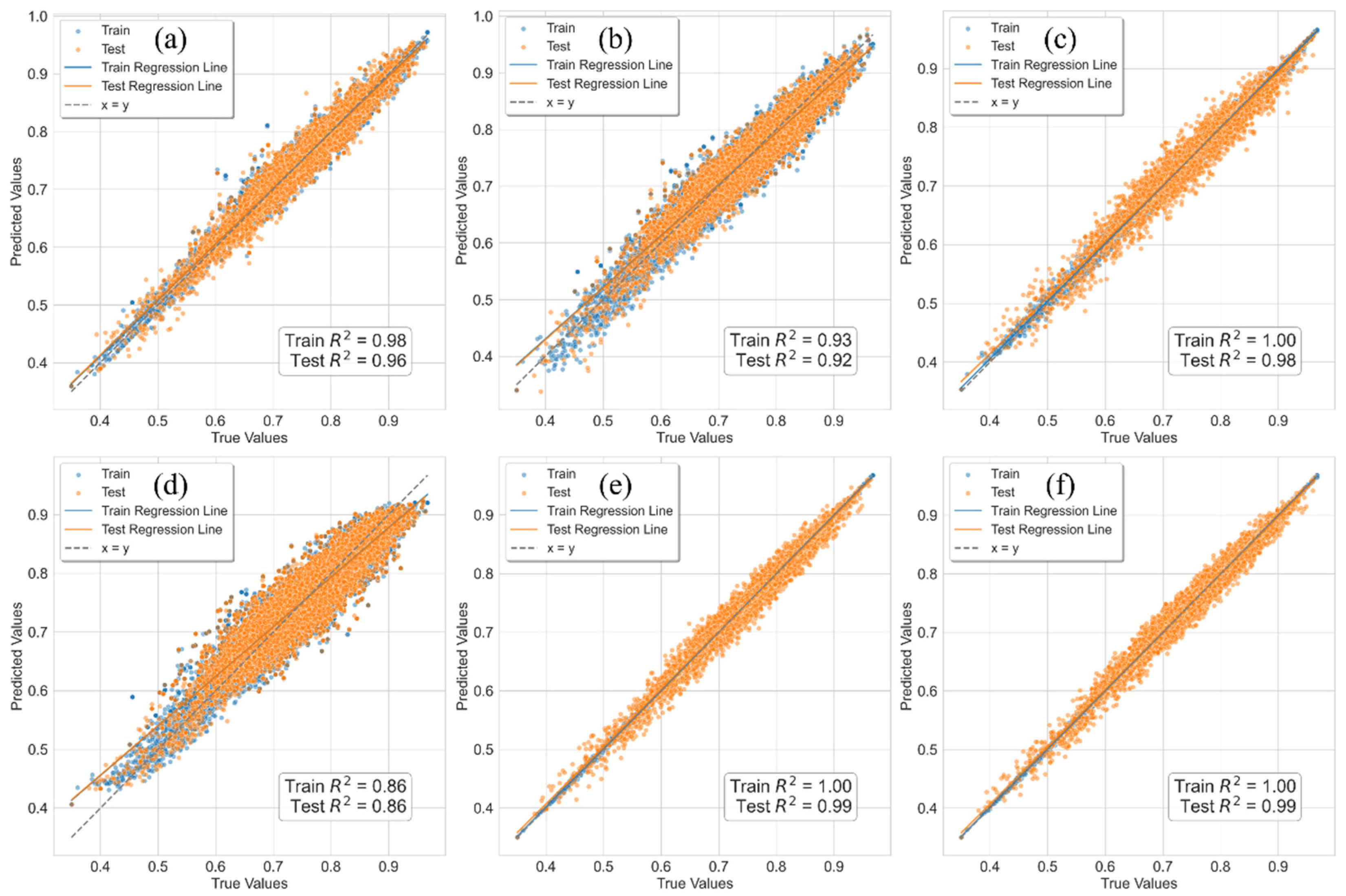Modelling 06 00126 g006