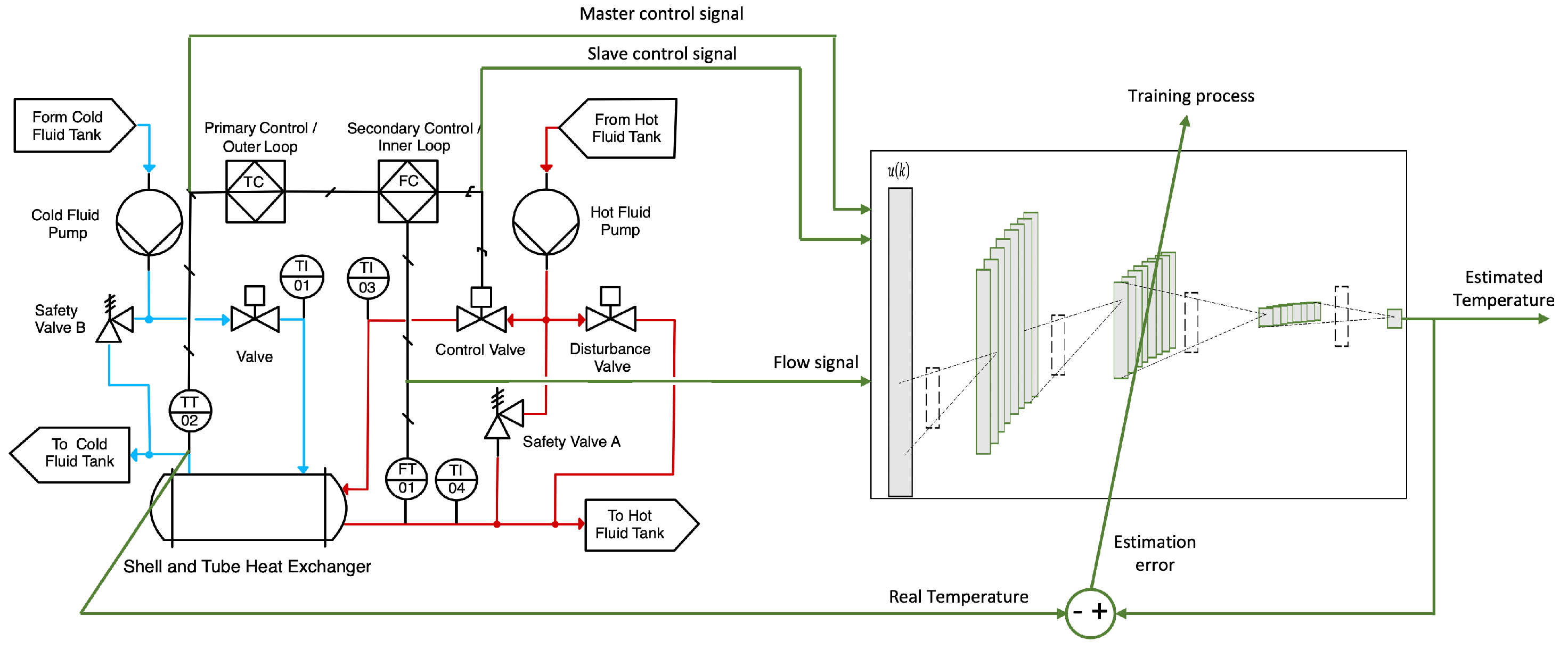 Modelling 06 00127 g005