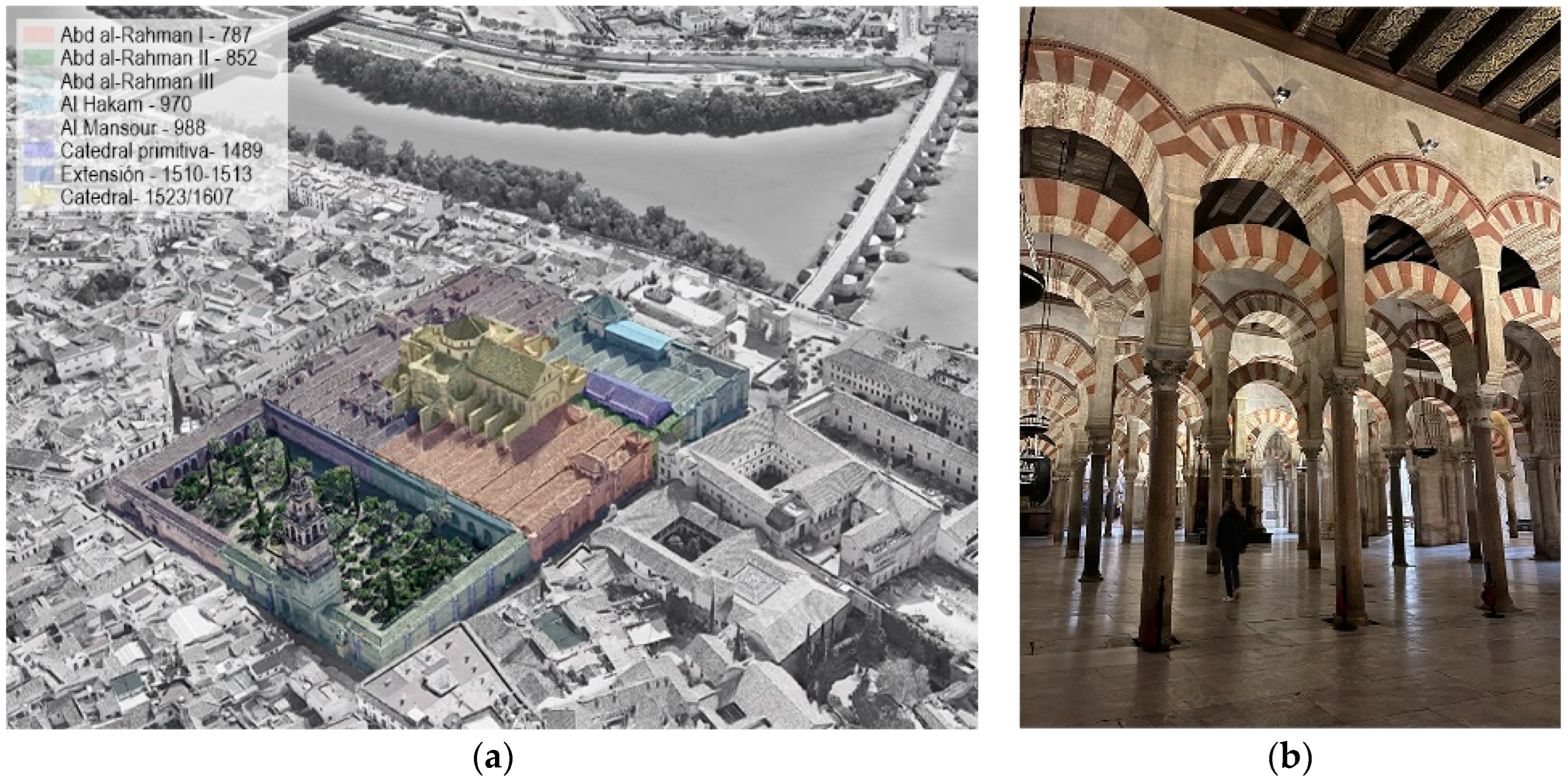 Modelling 06 00130 g001