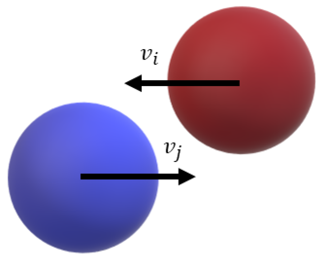 Modelling 06 00131 g001