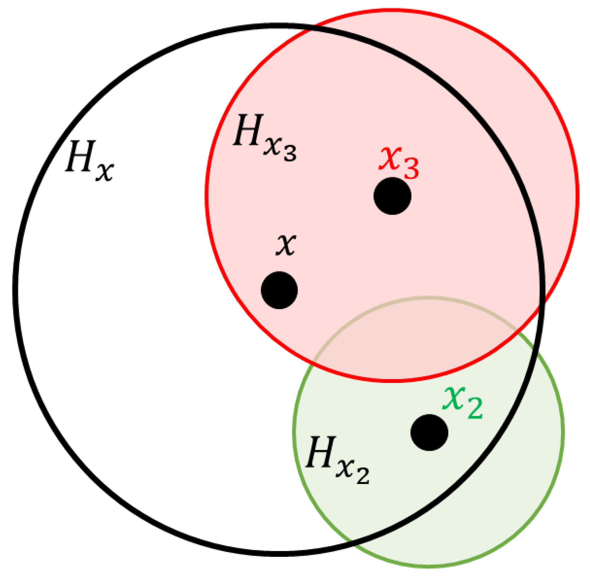 Modelling 06 00131 g005