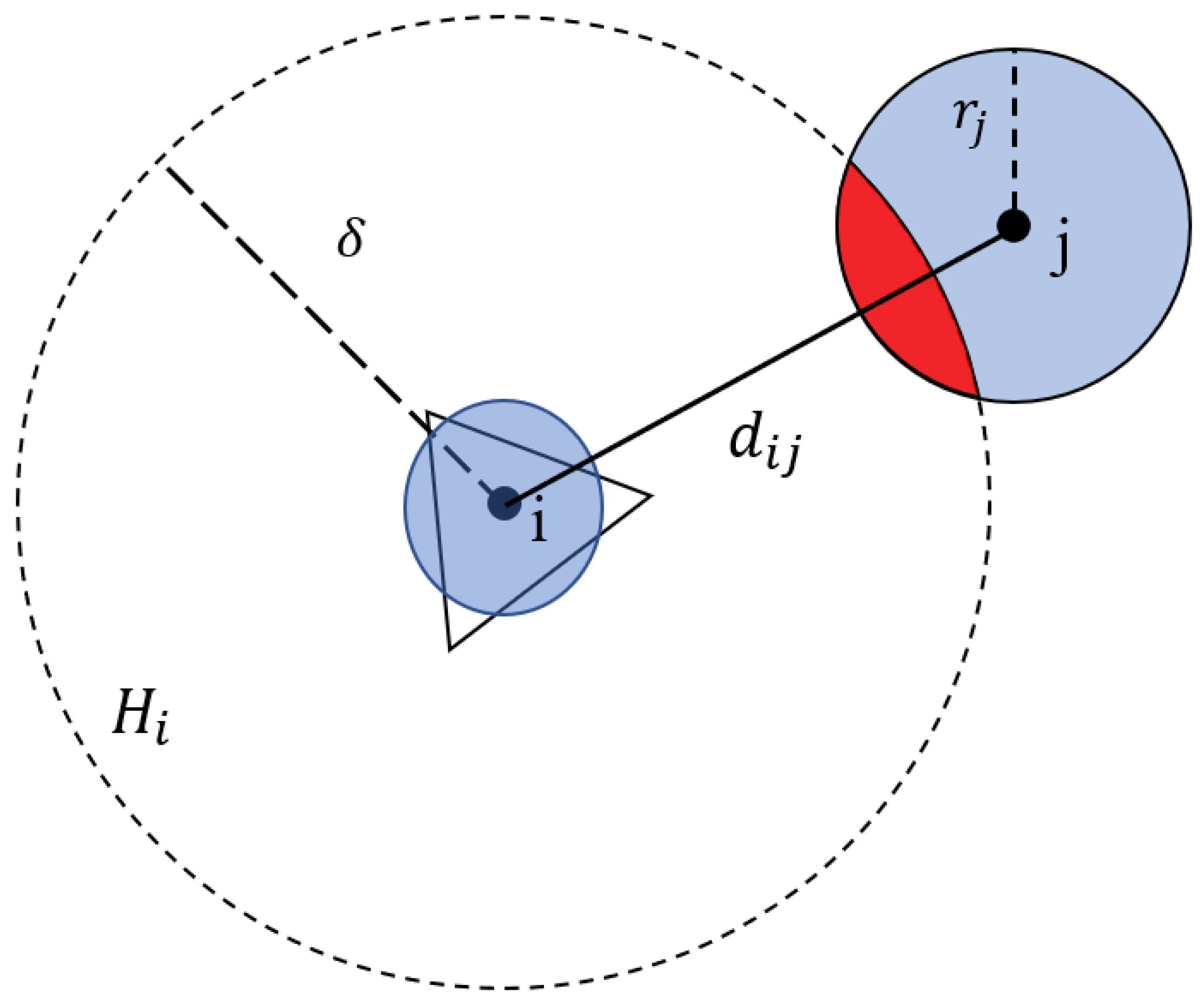 Modelling 06 00131 g006