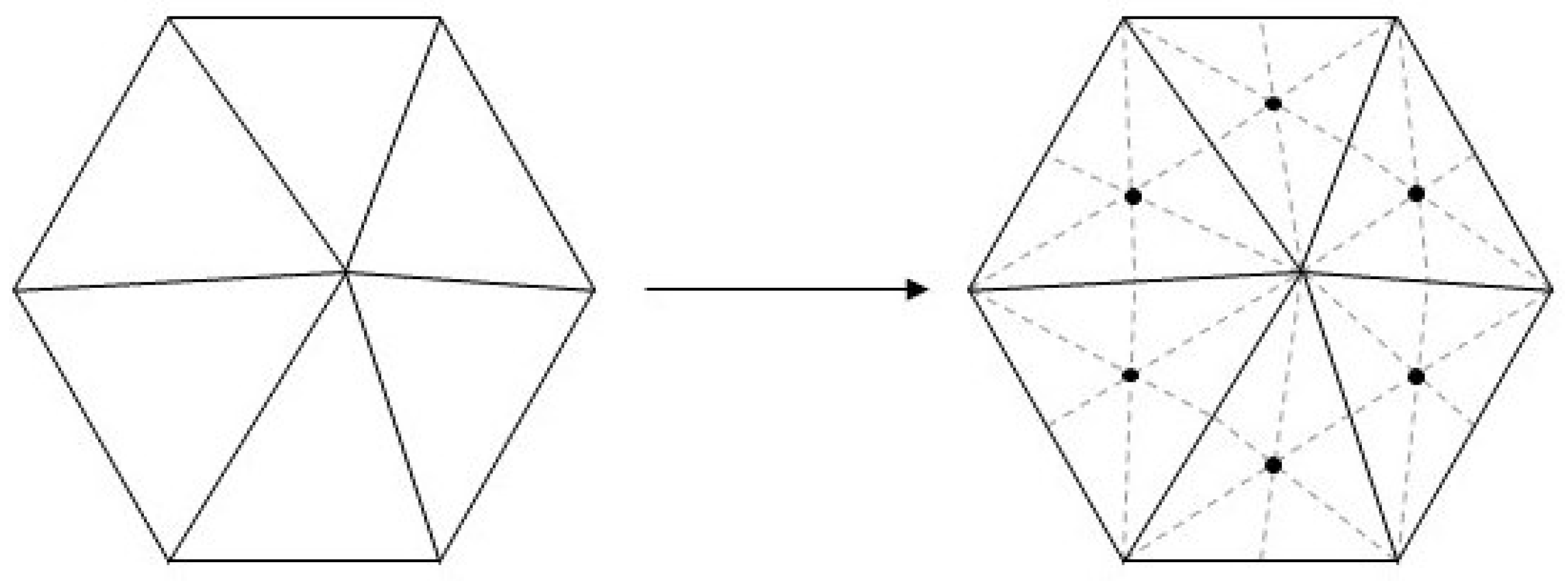 Modelling 06 00131 g007