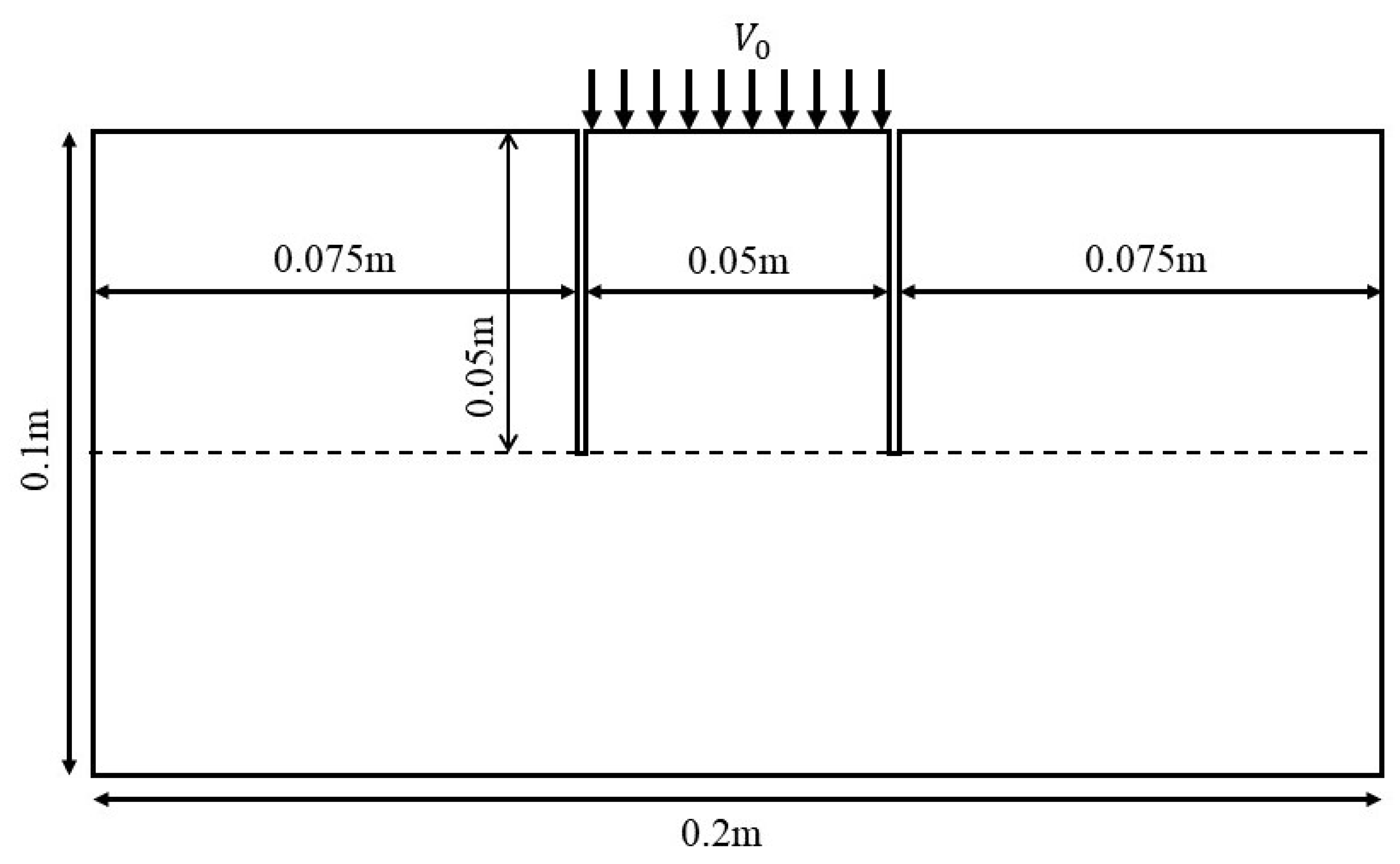 Modelling 06 00131 g008