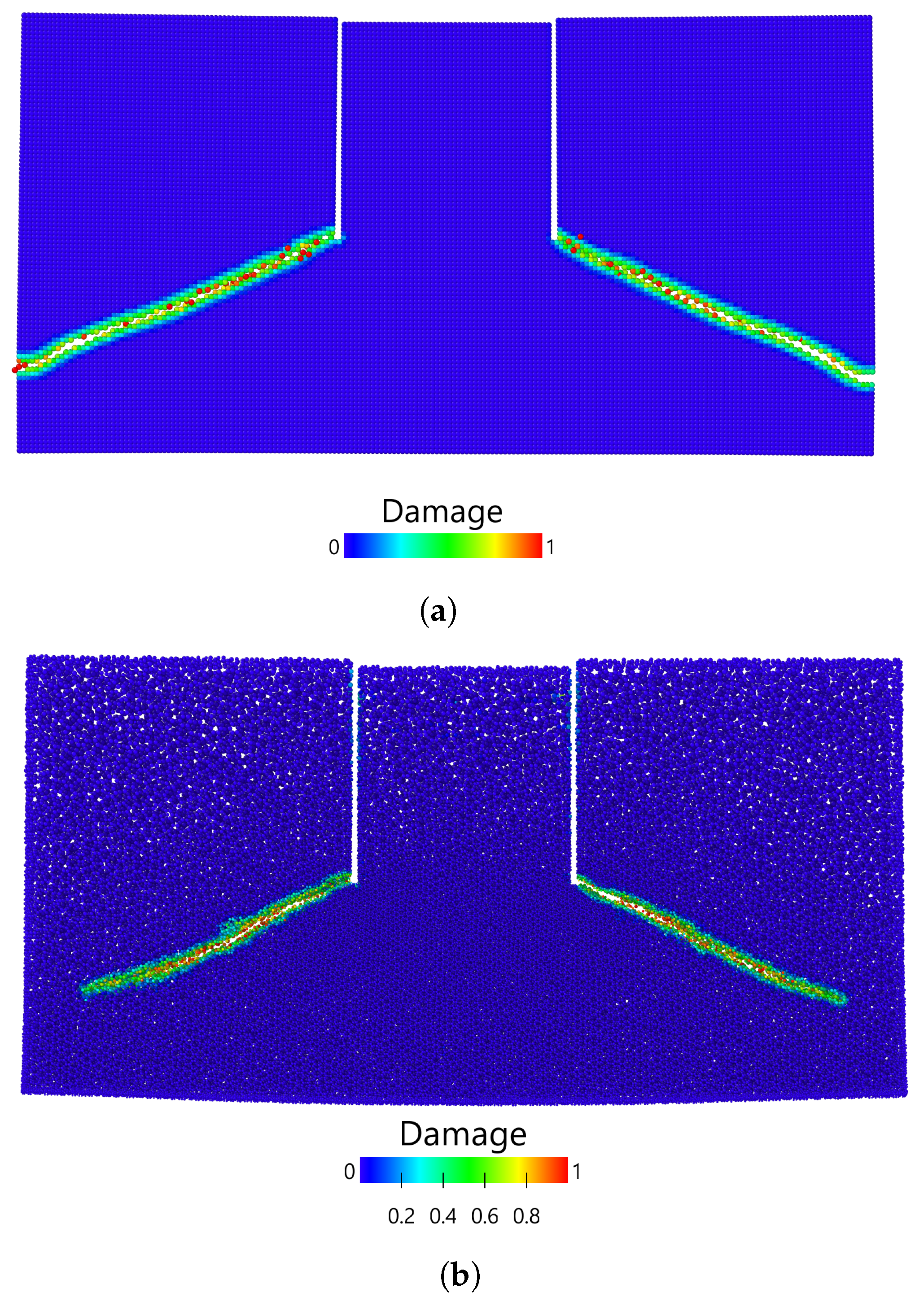 Modelling 06 00131 g009