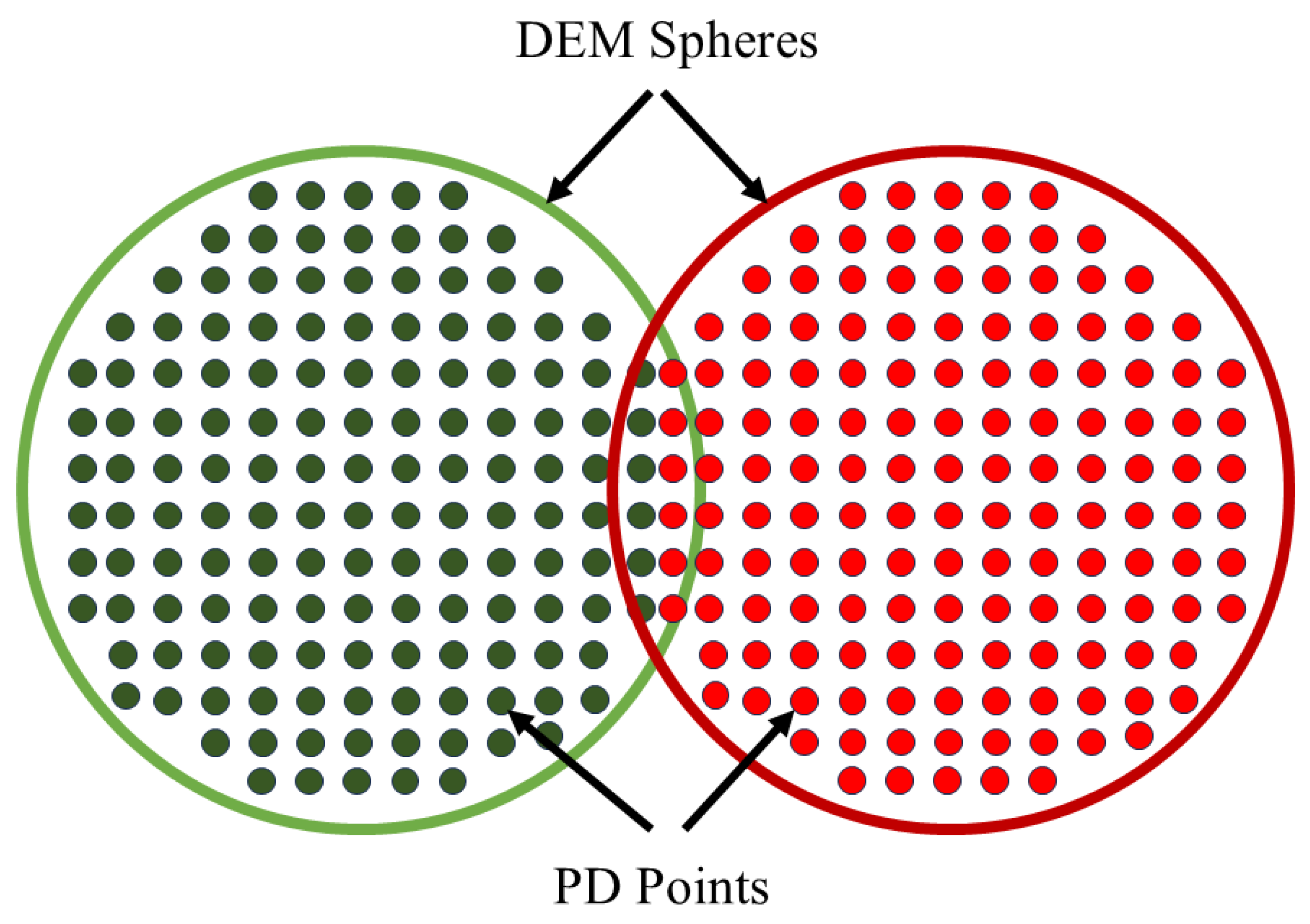 Modelling 06 00131 g011