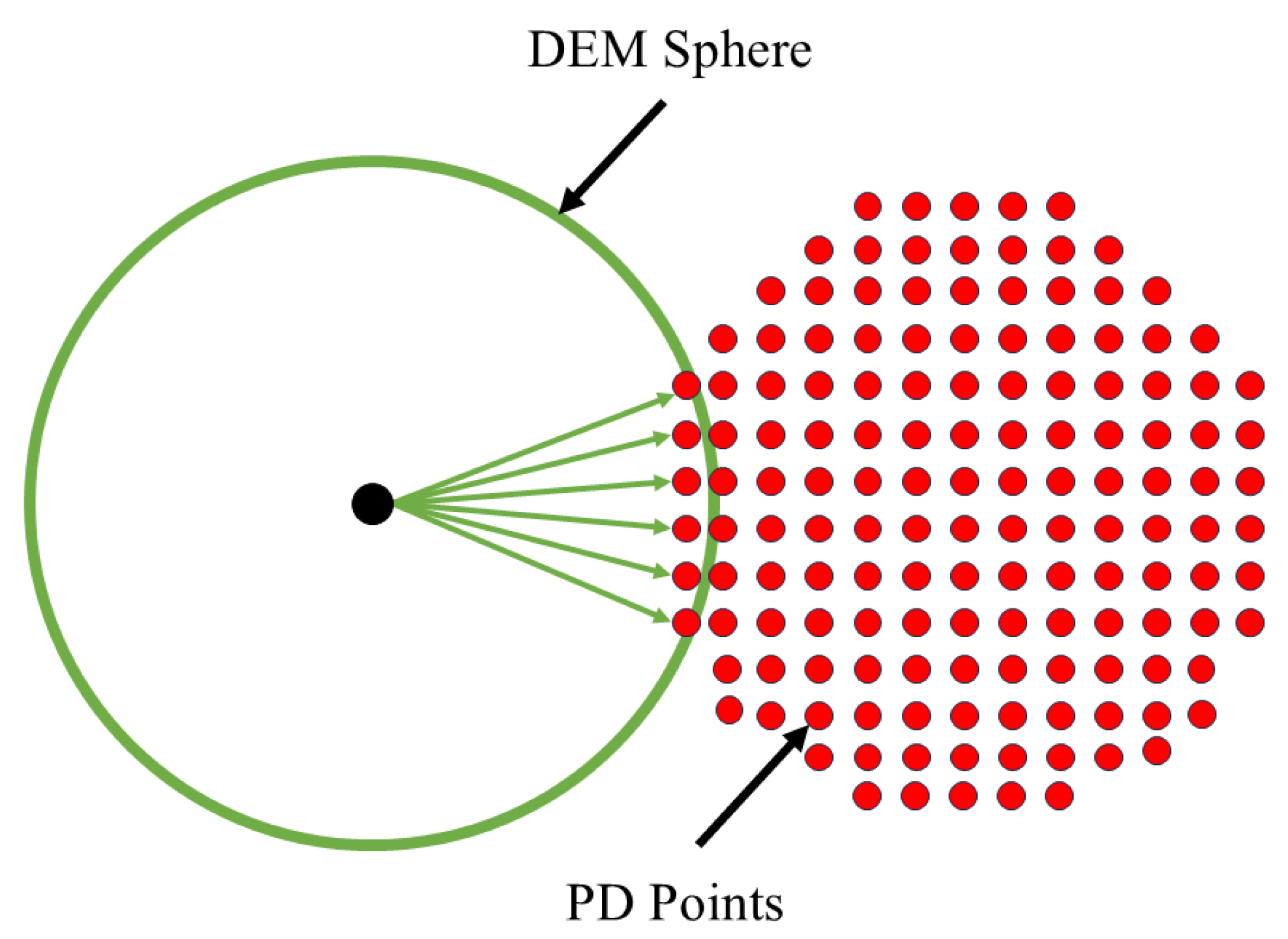 Modelling 06 00131 g013