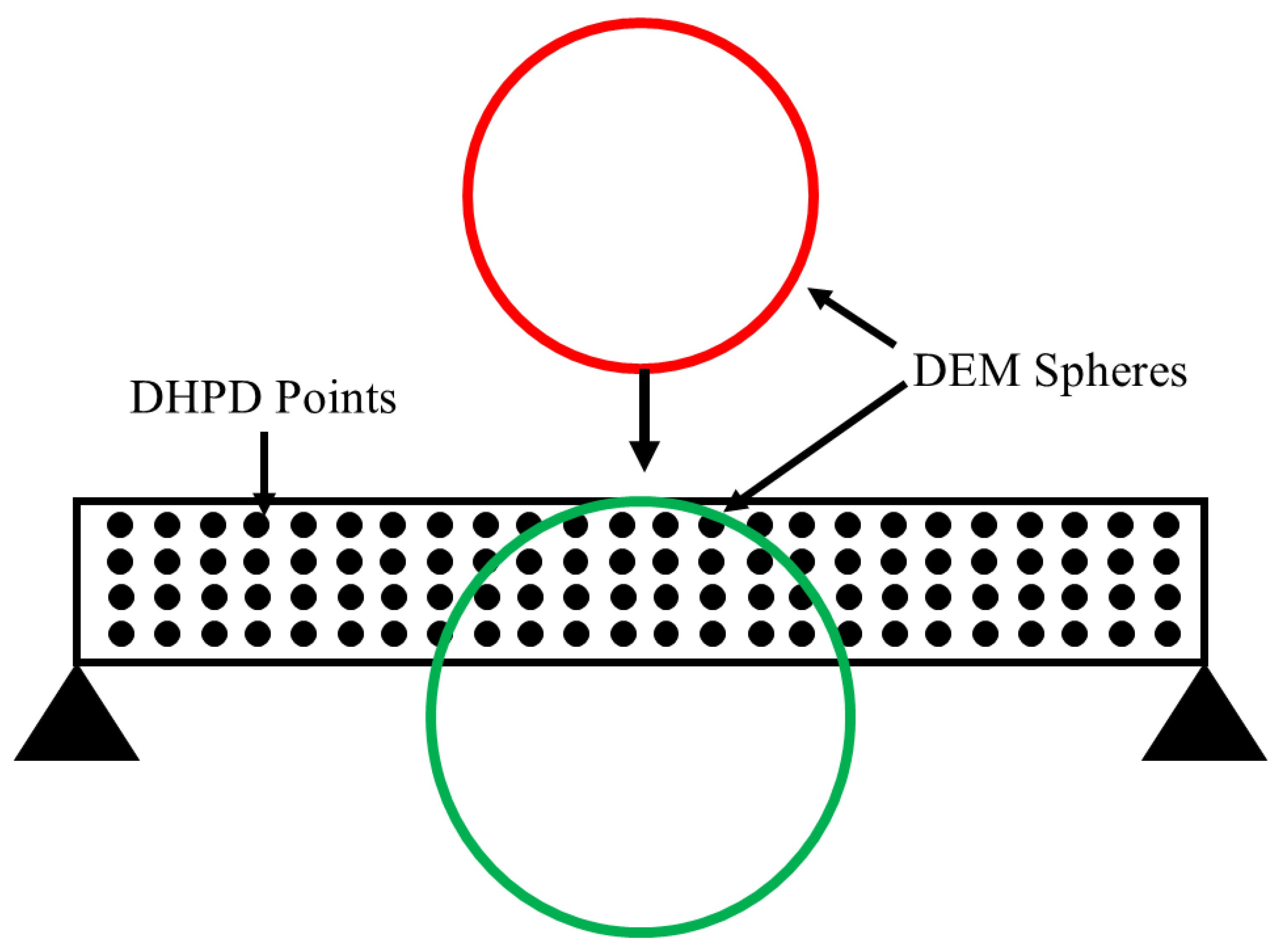 Modelling 06 00131 g014