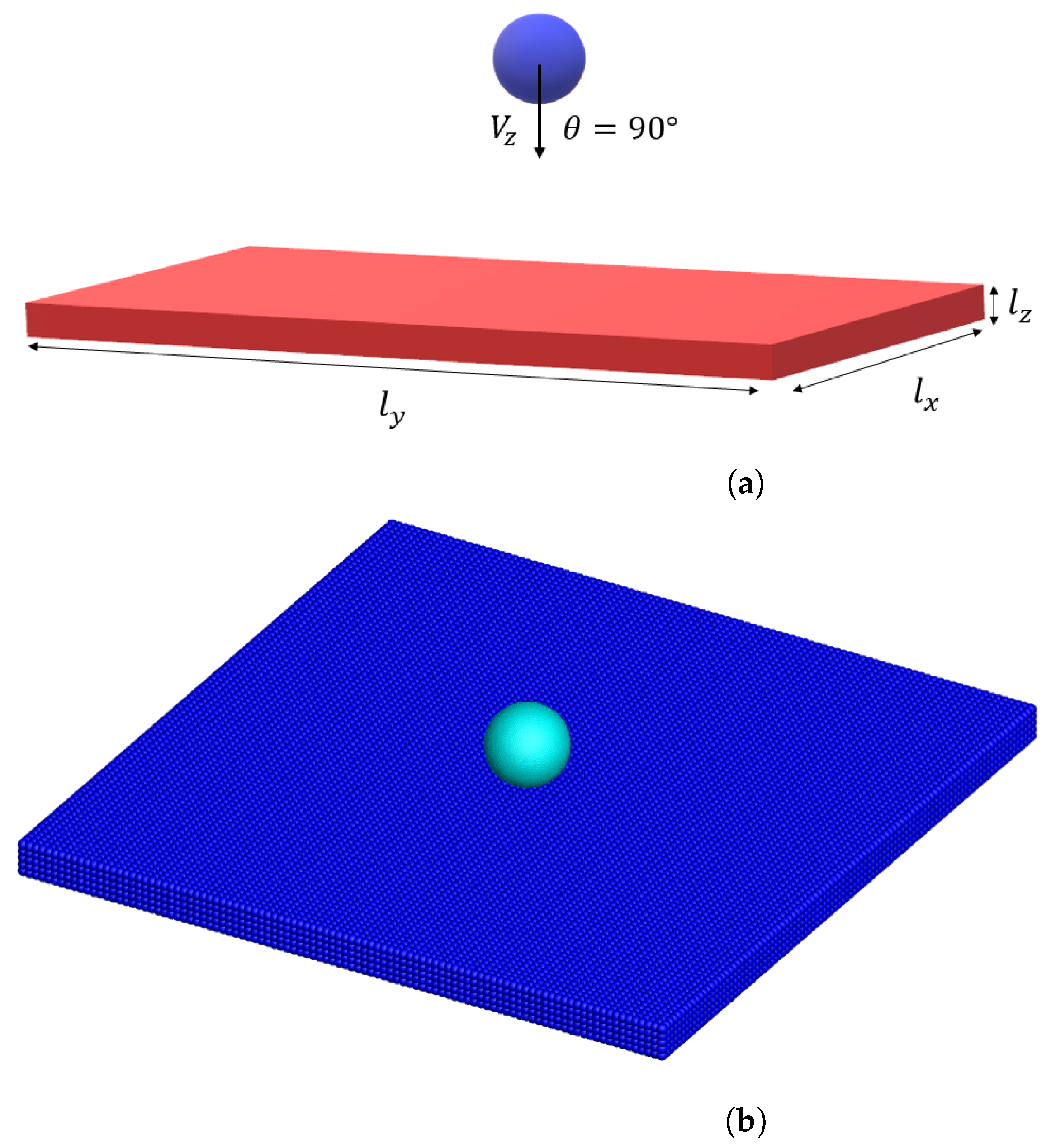 Modelling 06 00131 g015