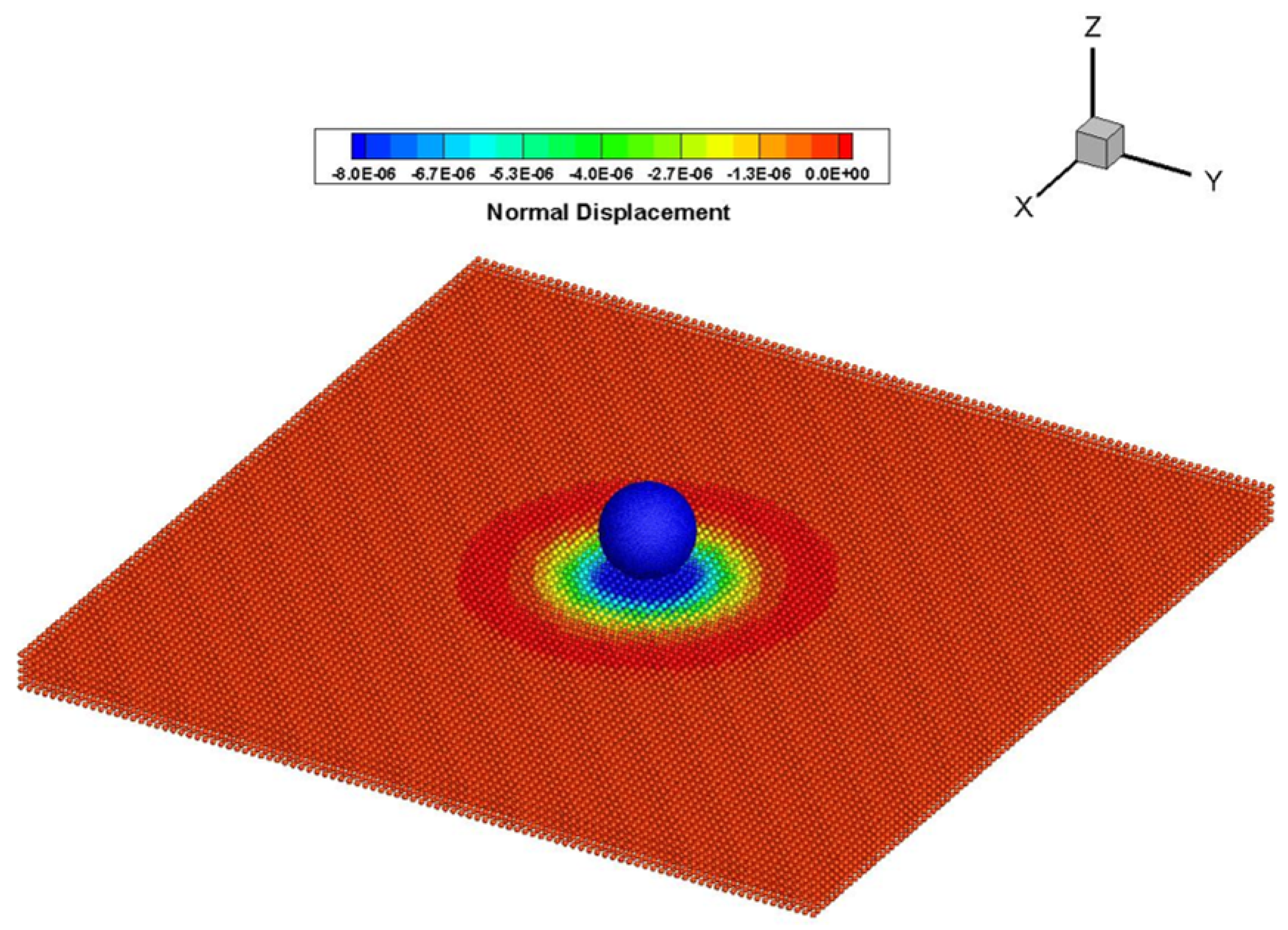 Modelling 06 00131 g016