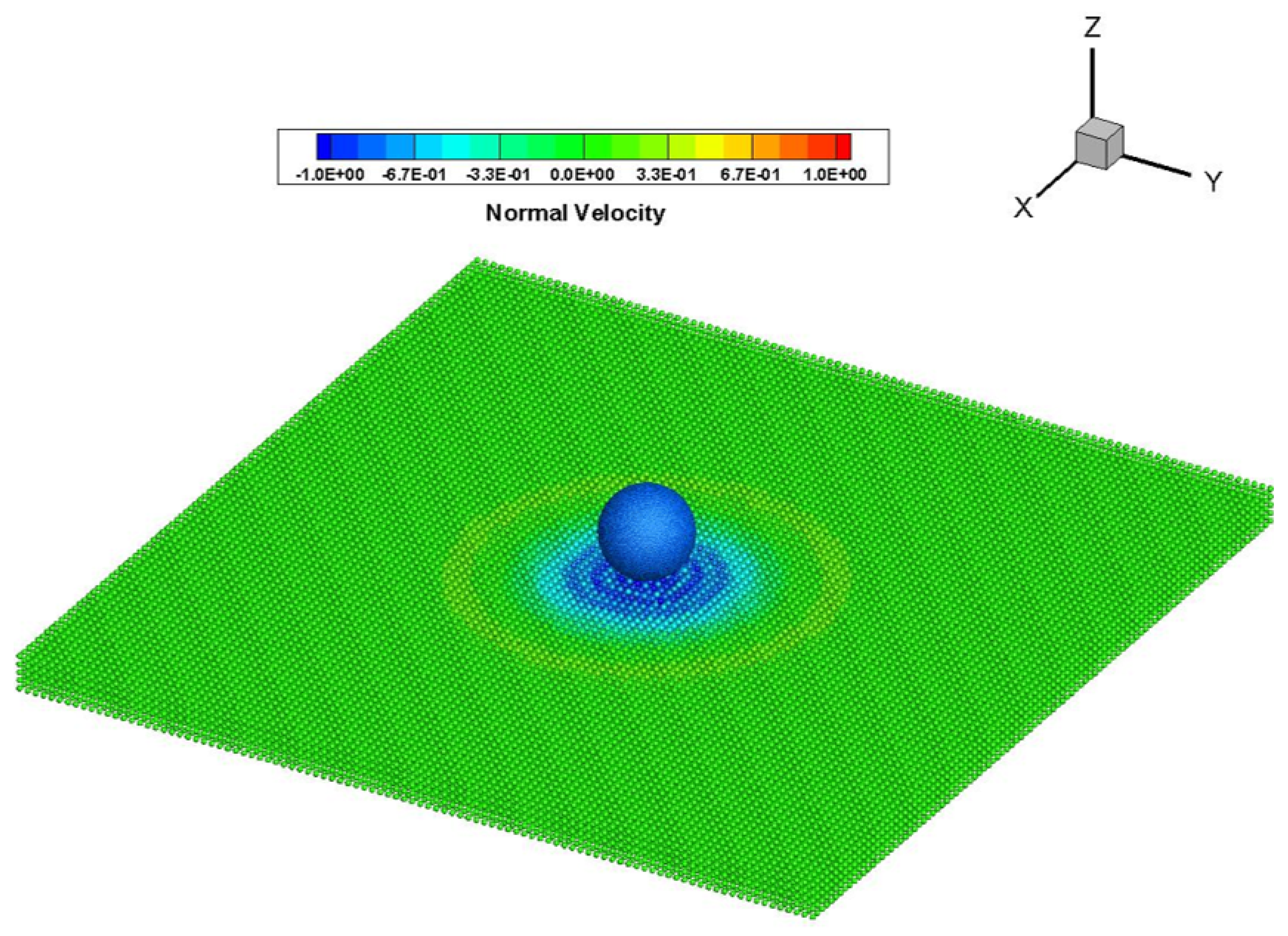 Modelling 06 00131 g017