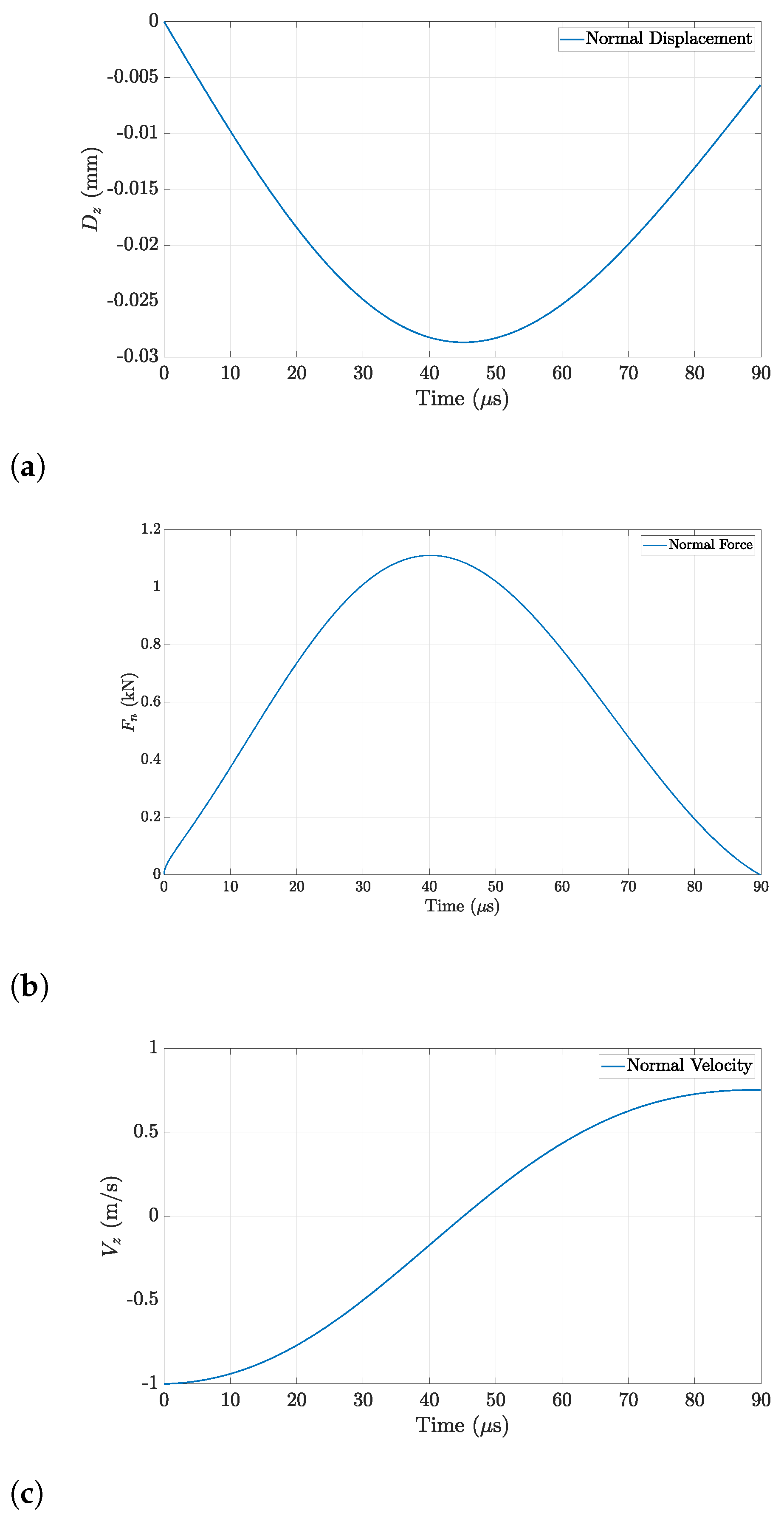 Modelling 06 00131 g018