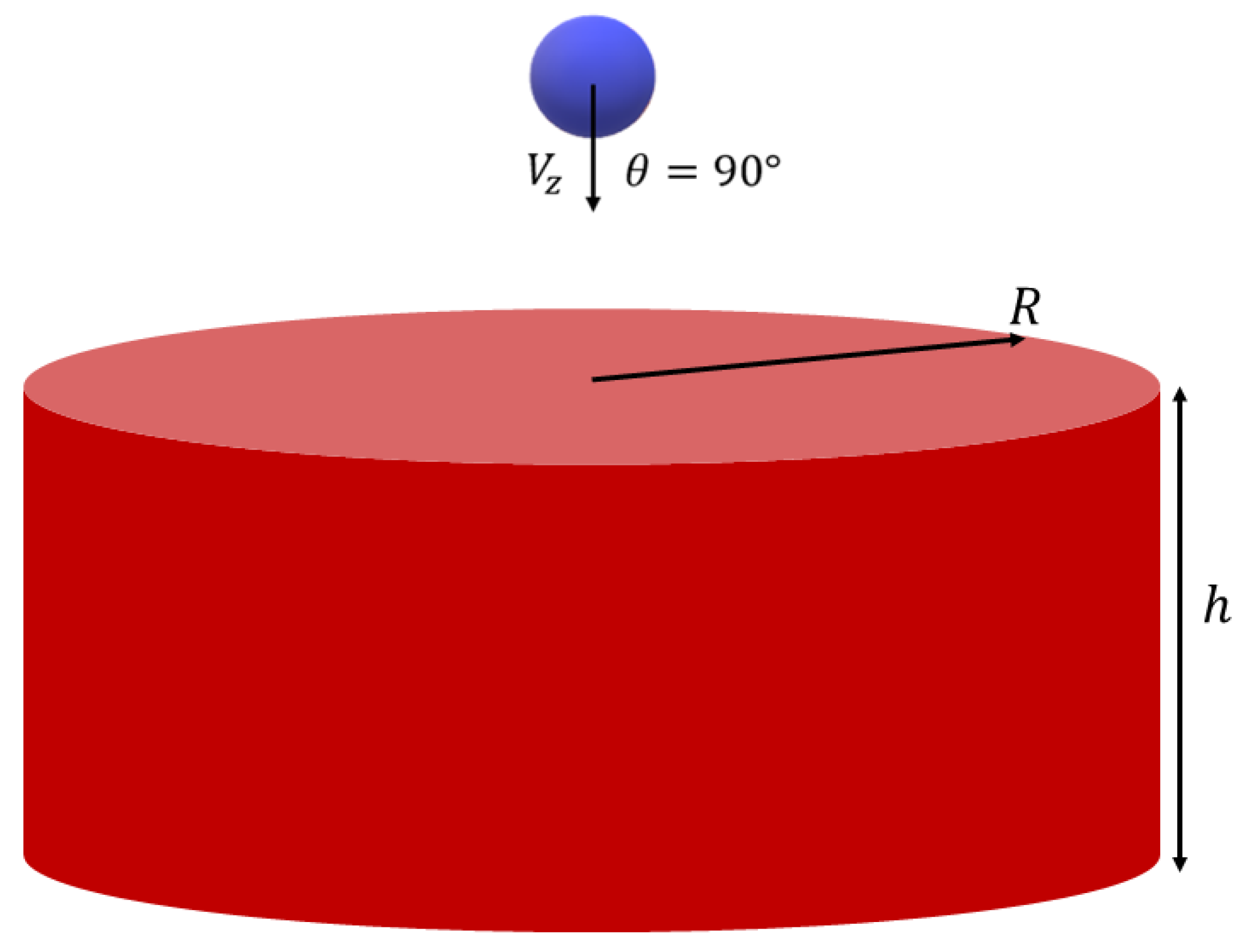 Modelling 06 00131 g019