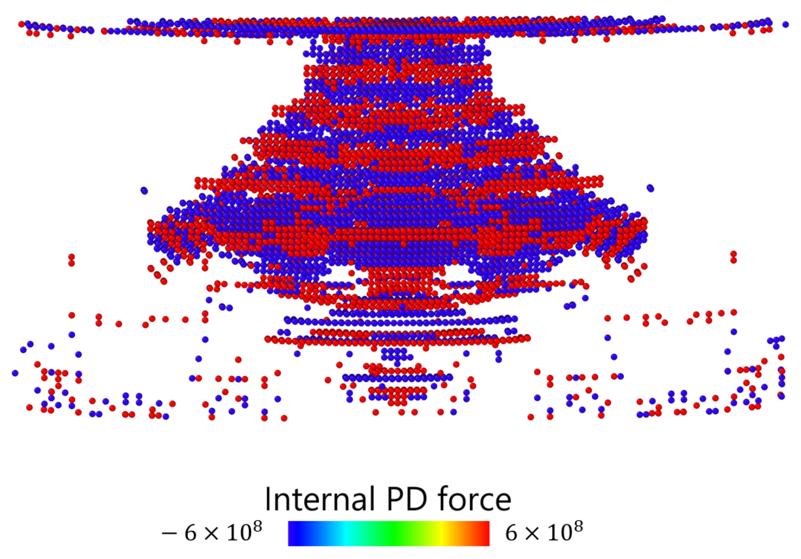 Modelling 06 00131 g021