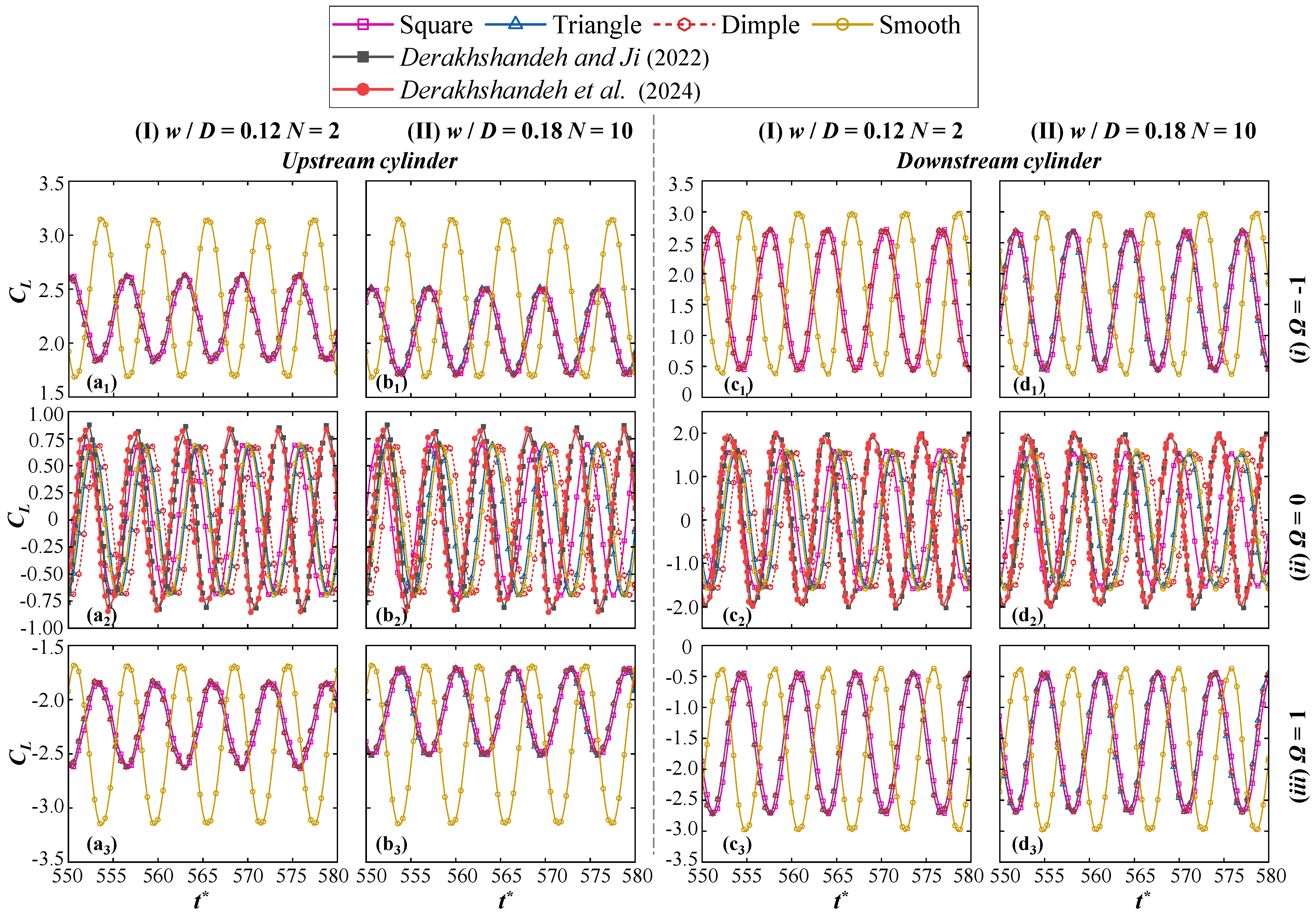 Modelling 06 00132 g008