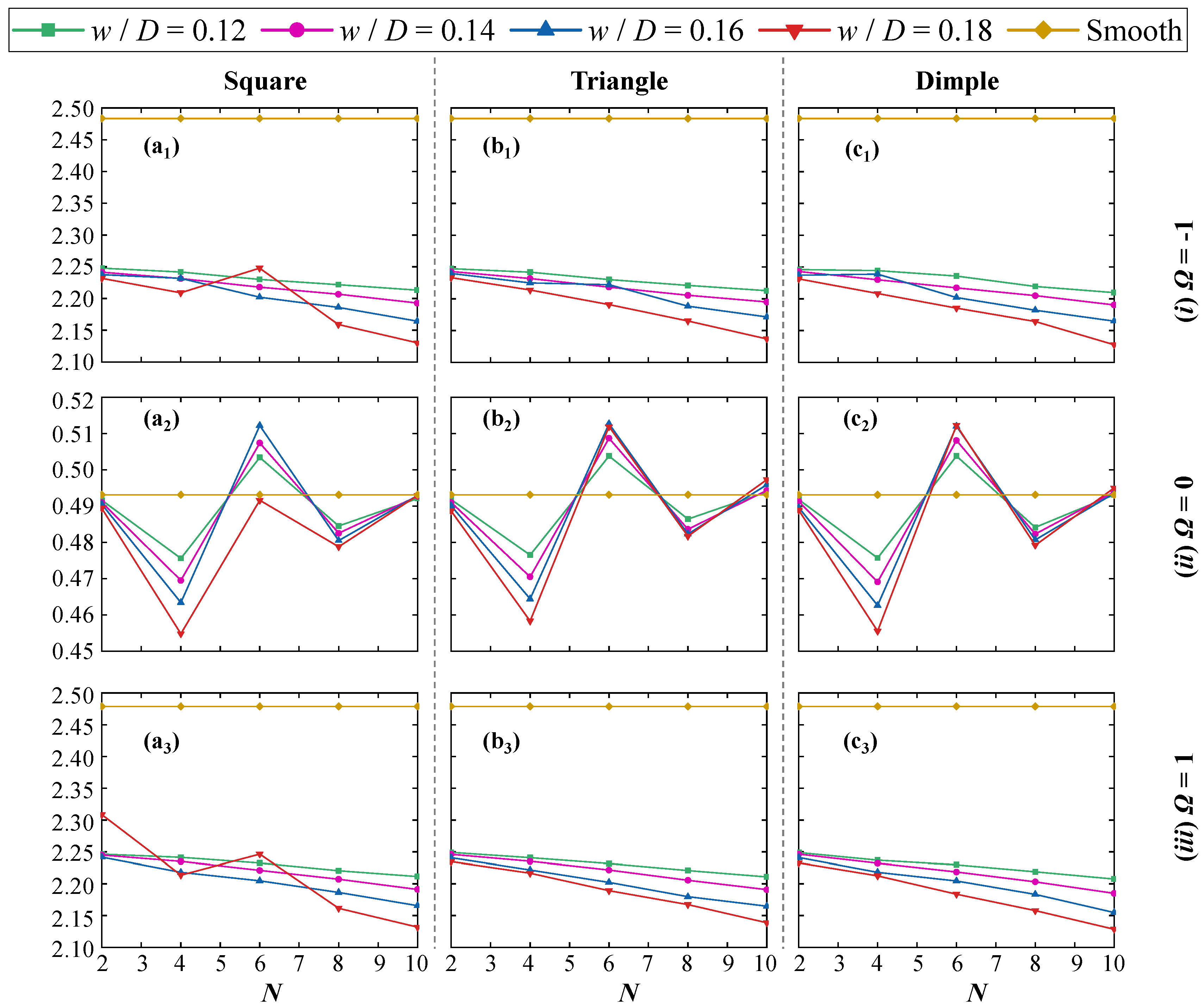 Modelling 06 00132 g010