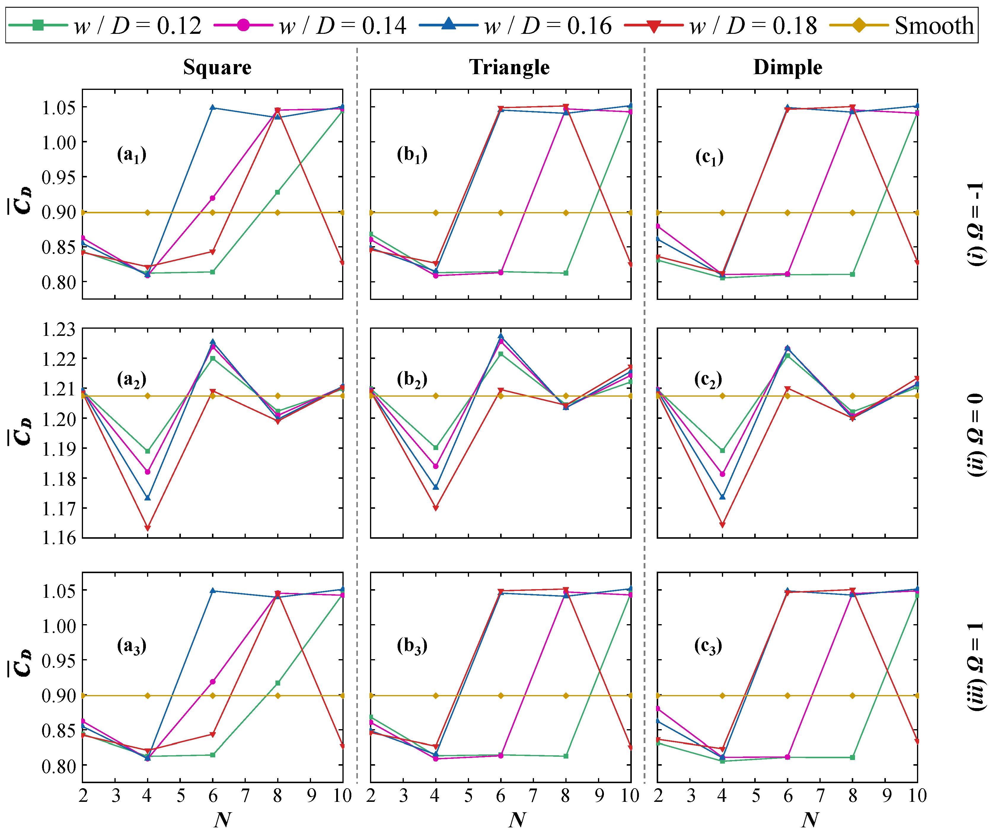 Modelling 06 00132 g012