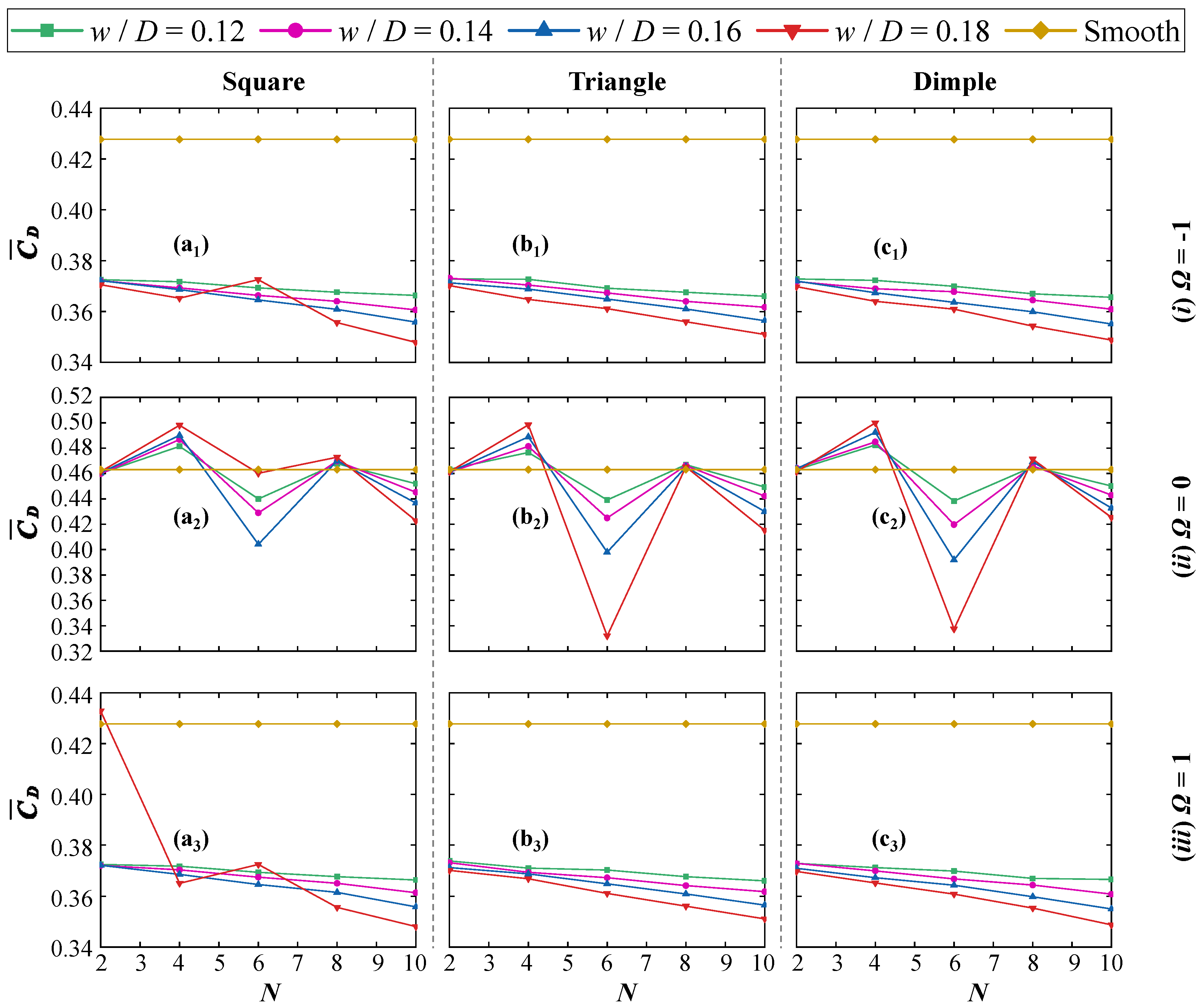 Modelling 06 00132 g013