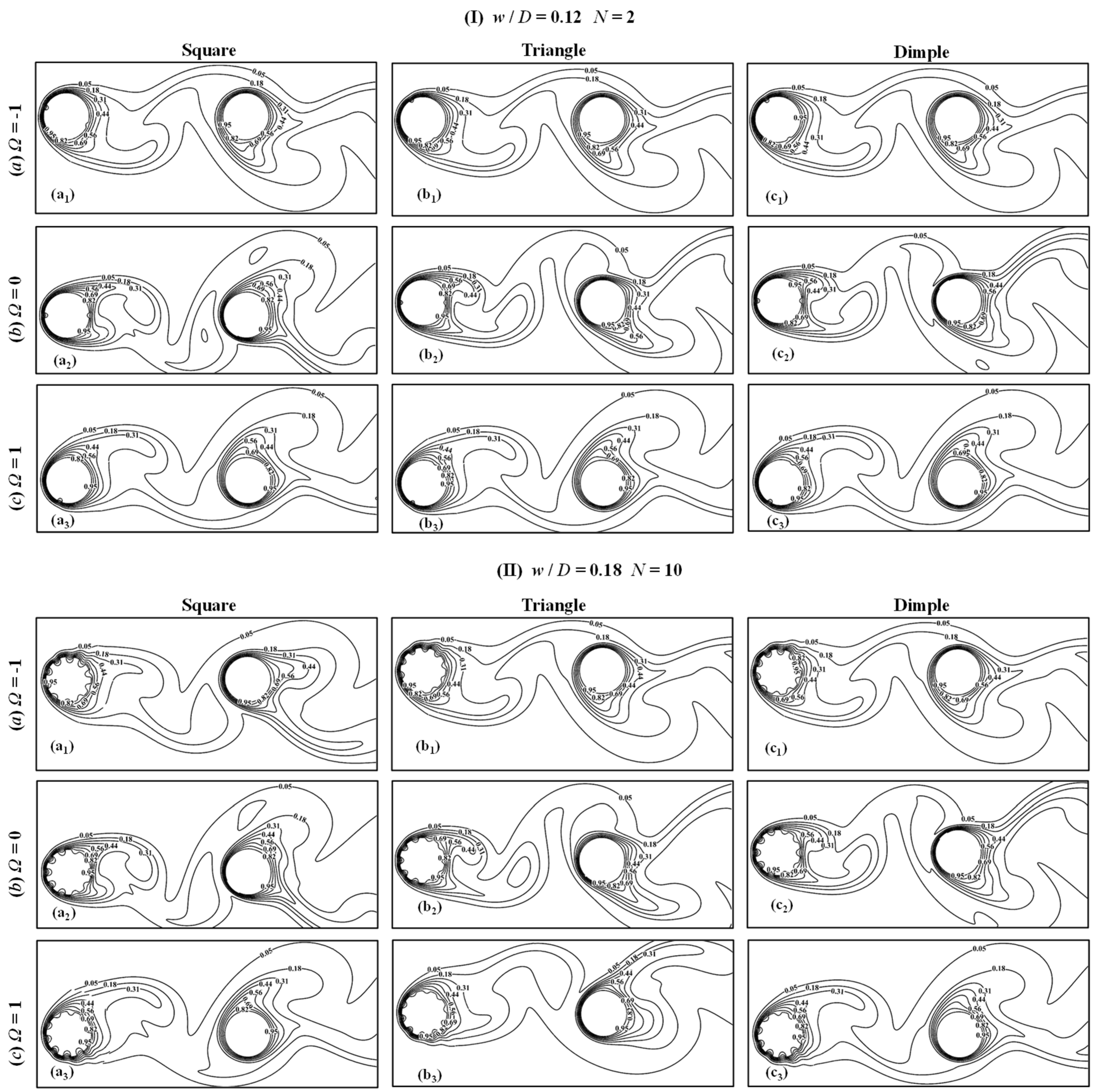 Modelling 06 00132 g016