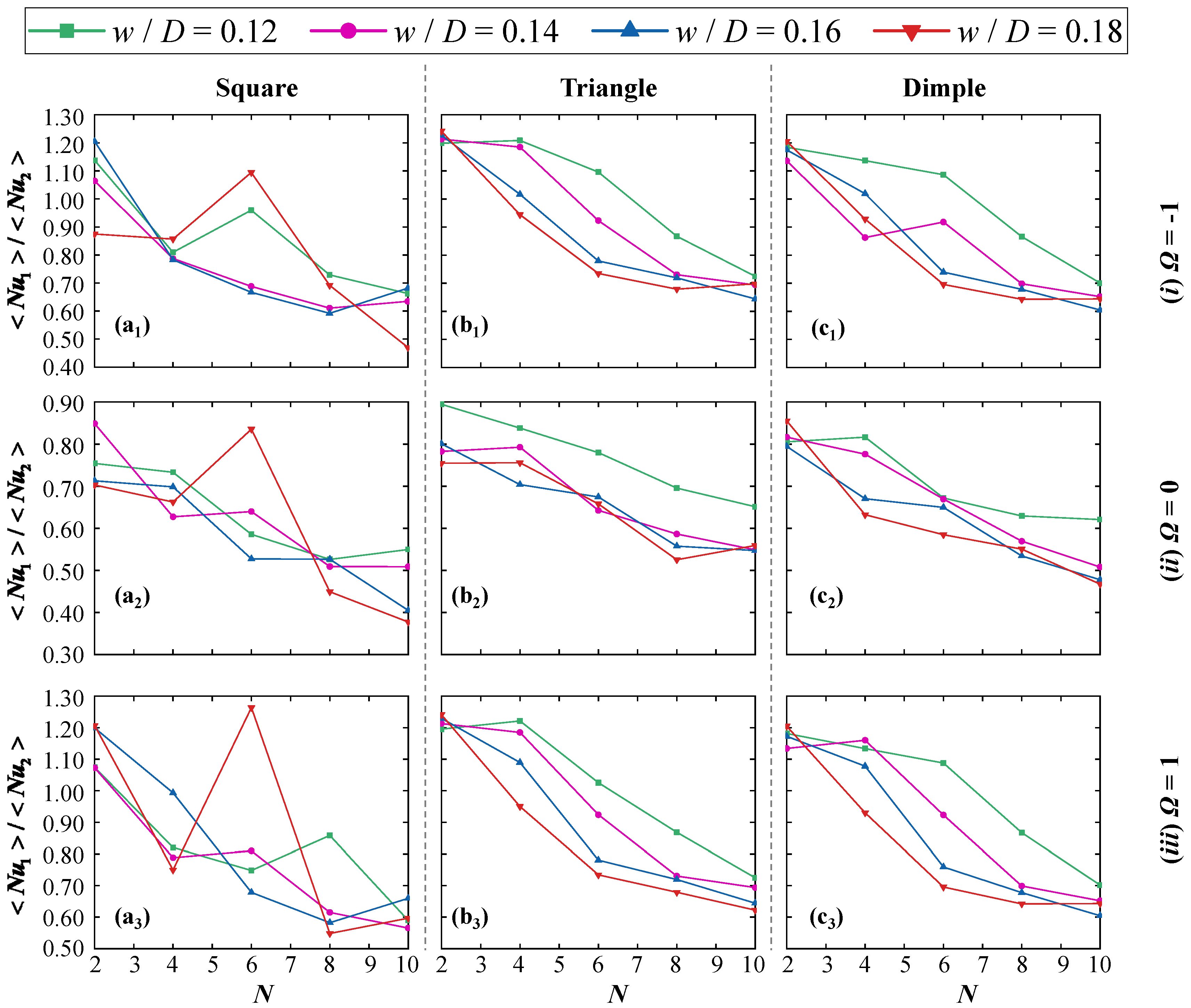 Modelling 06 00132 g017