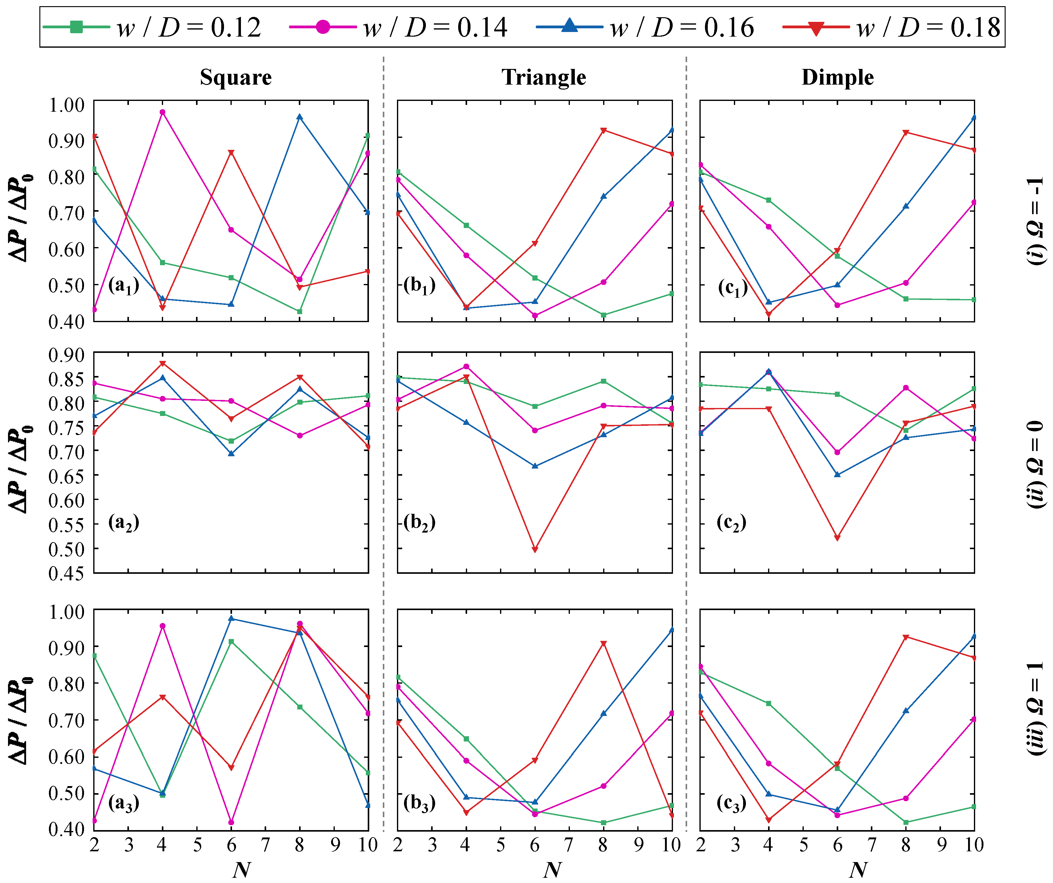 Modelling 06 00132 g018