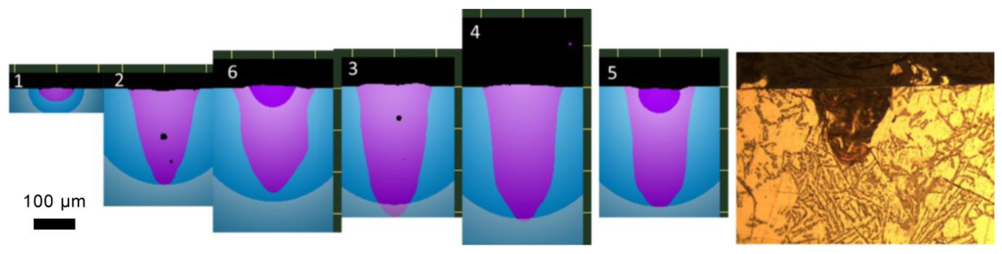 Modelling 06 00135 g005