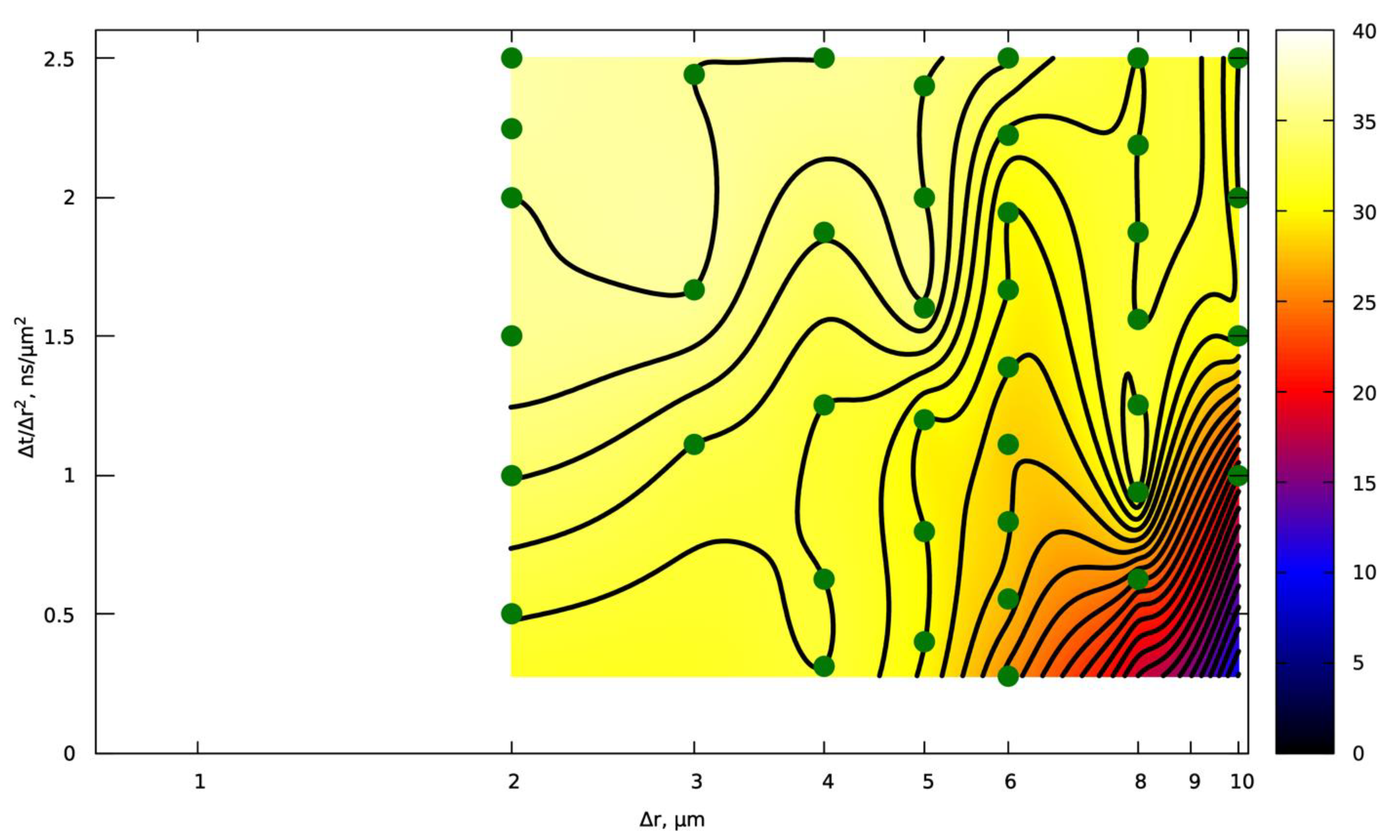 Modelling 06 00135 g013
