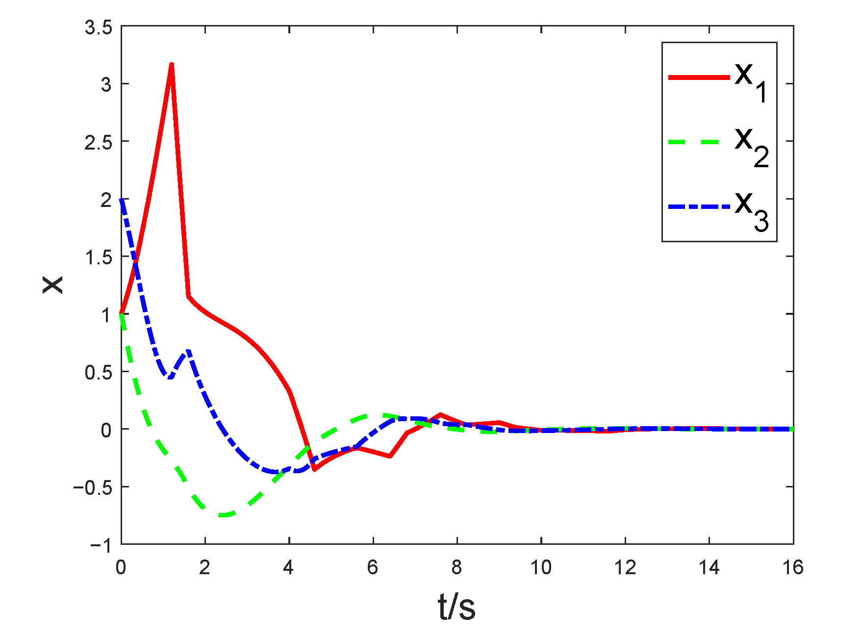 Modelling 06 00137 g001 Modelling 06 00137 g001