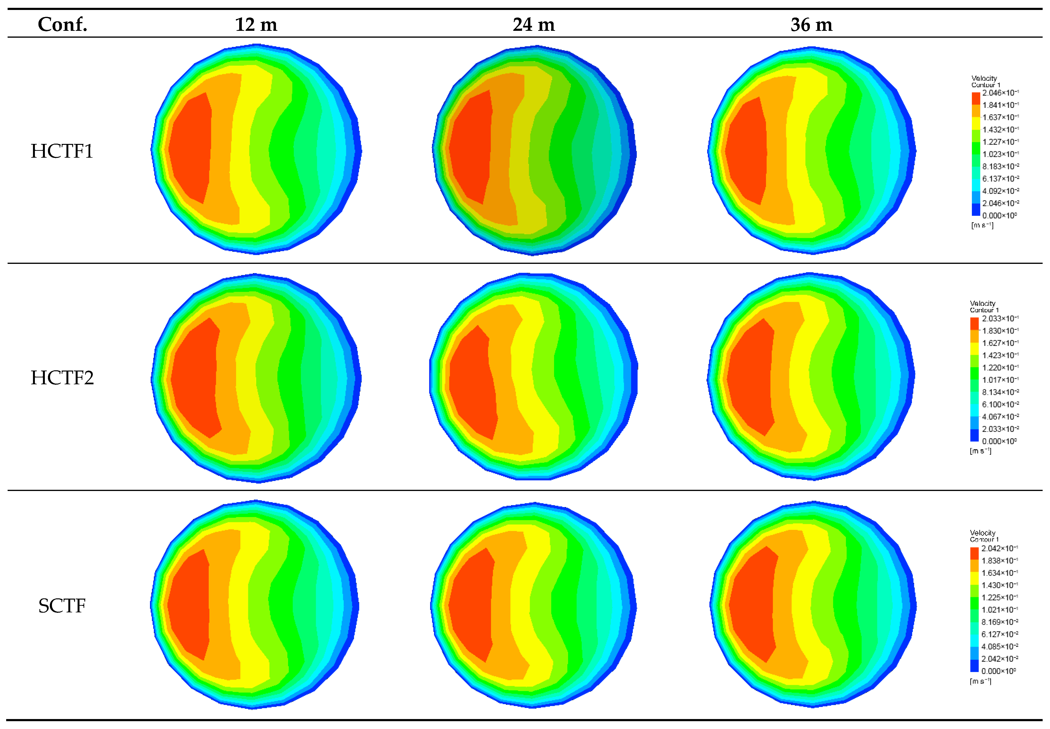 Modelling 06 00139 g003 Modelling 06 00139 g003
