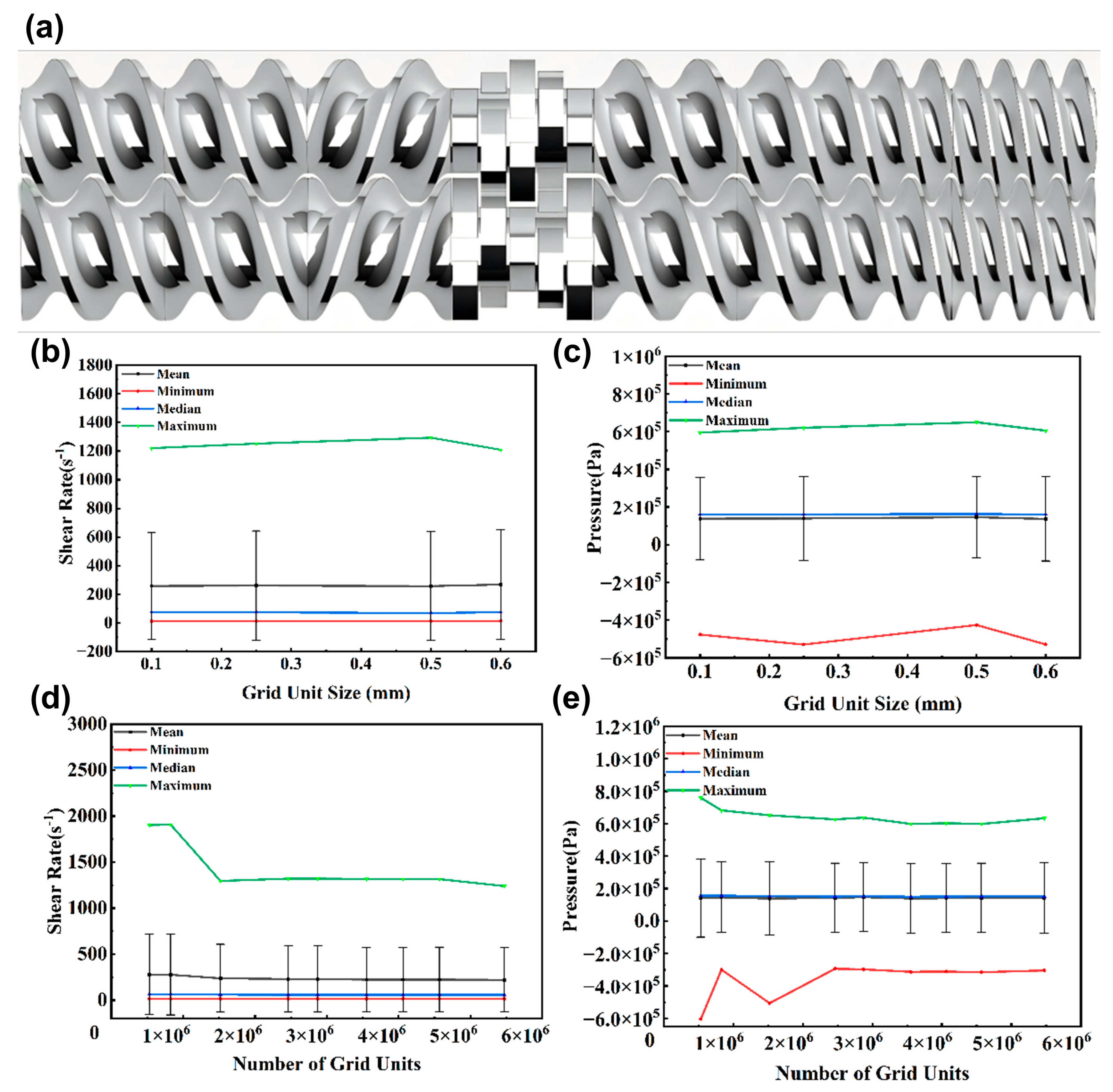 Modelling 06 00140 g003