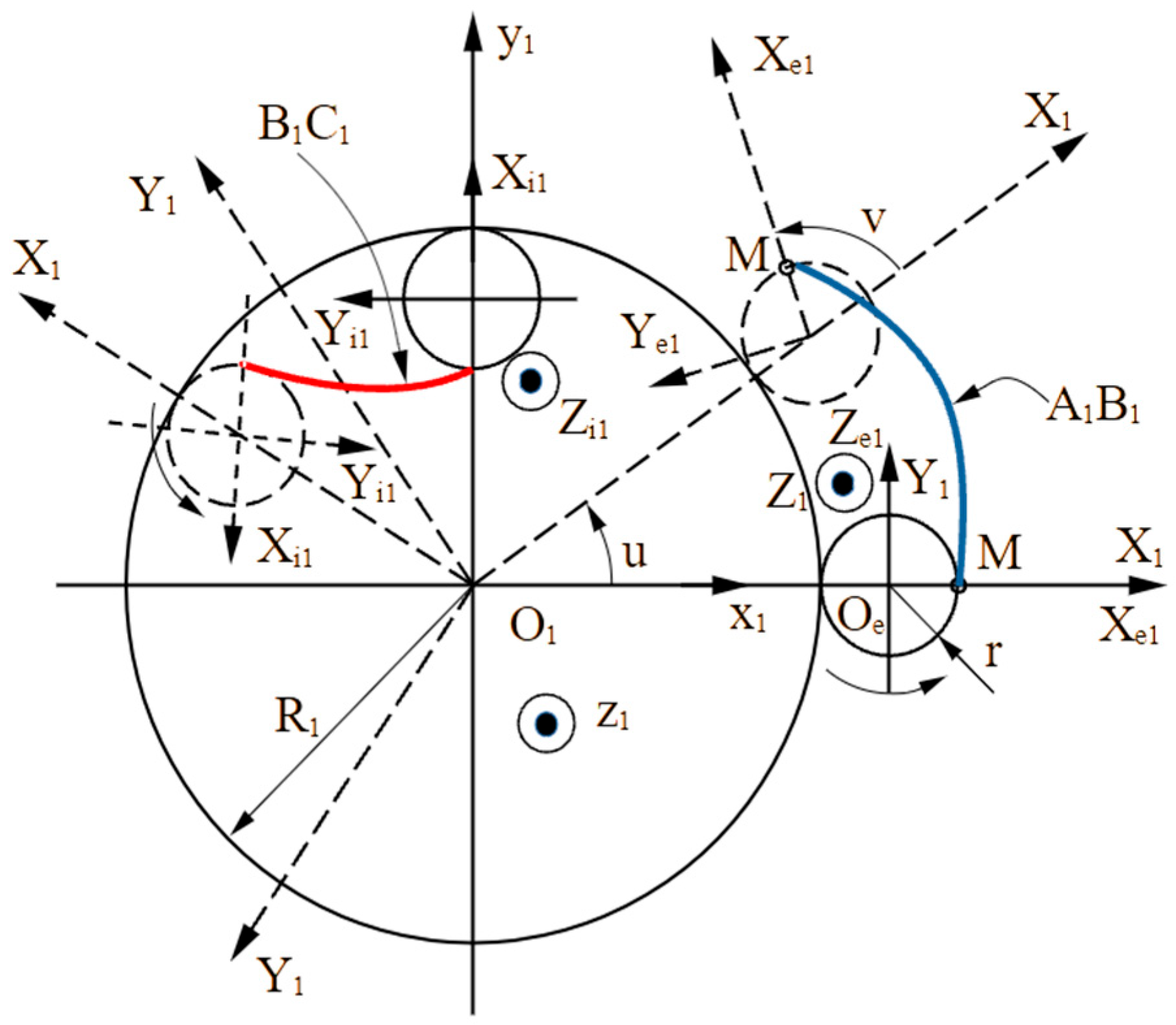 Modelling 06 00143 g001