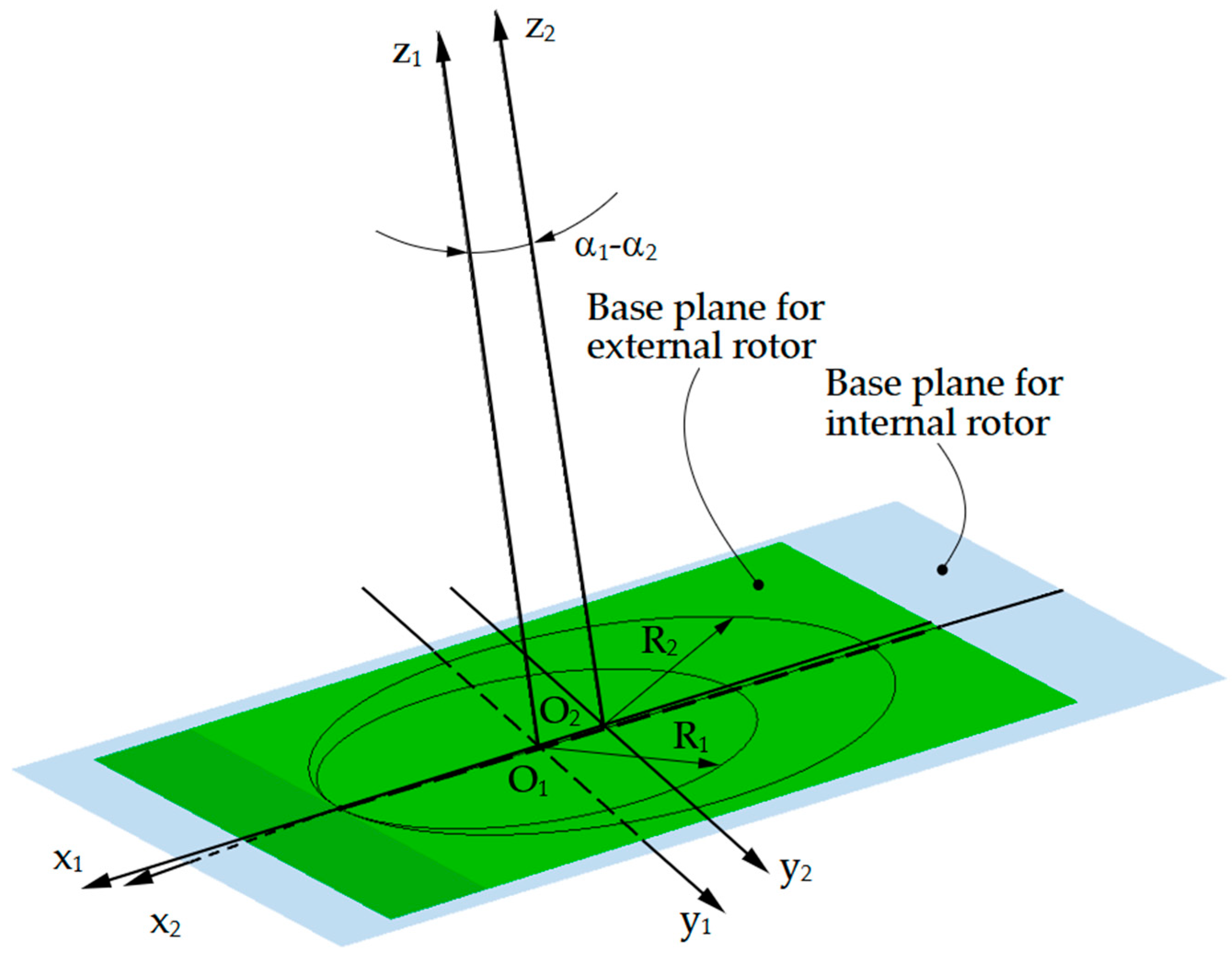 Modelling 06 00143 g005