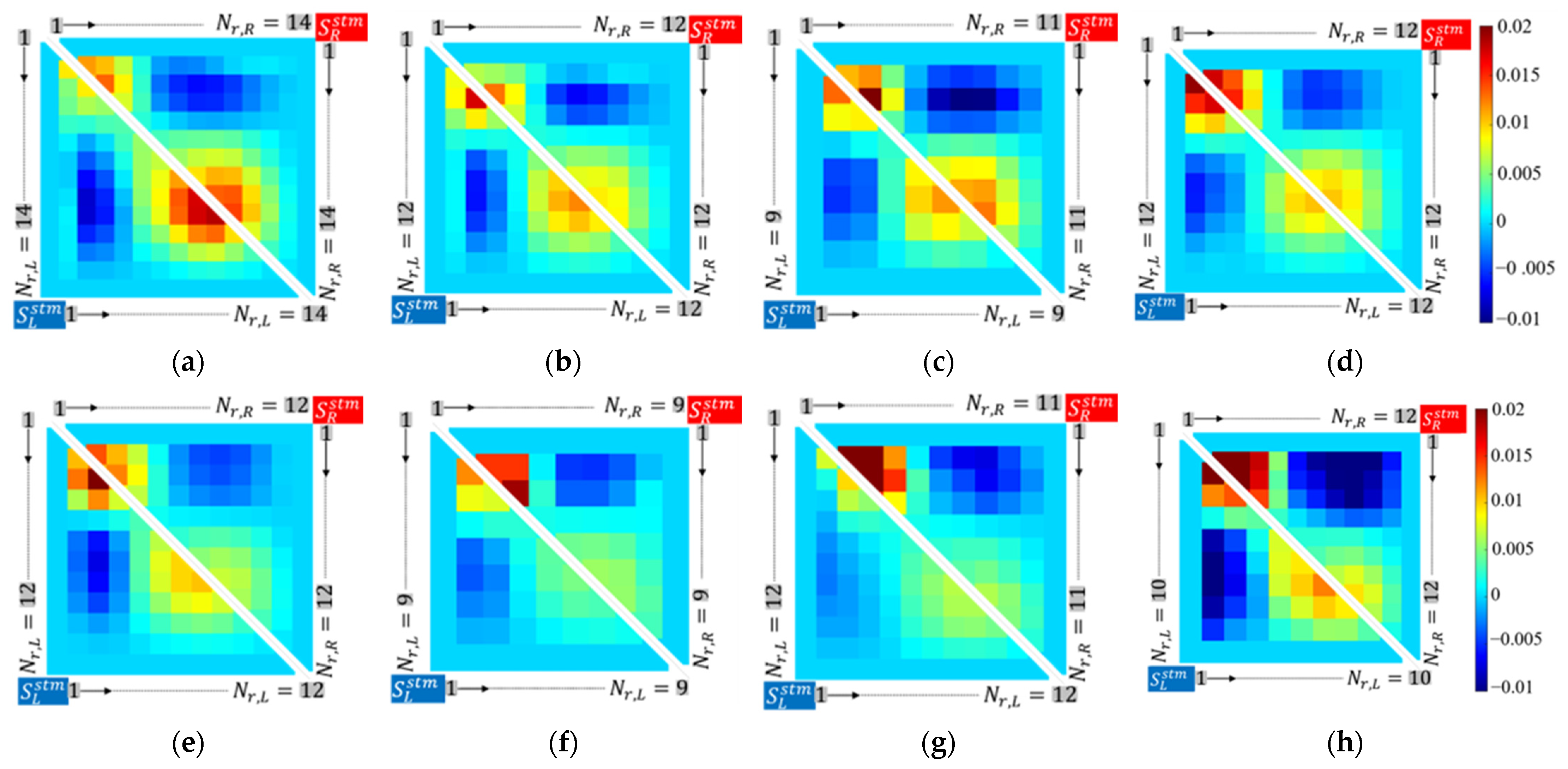Modelling 06 00144 g012