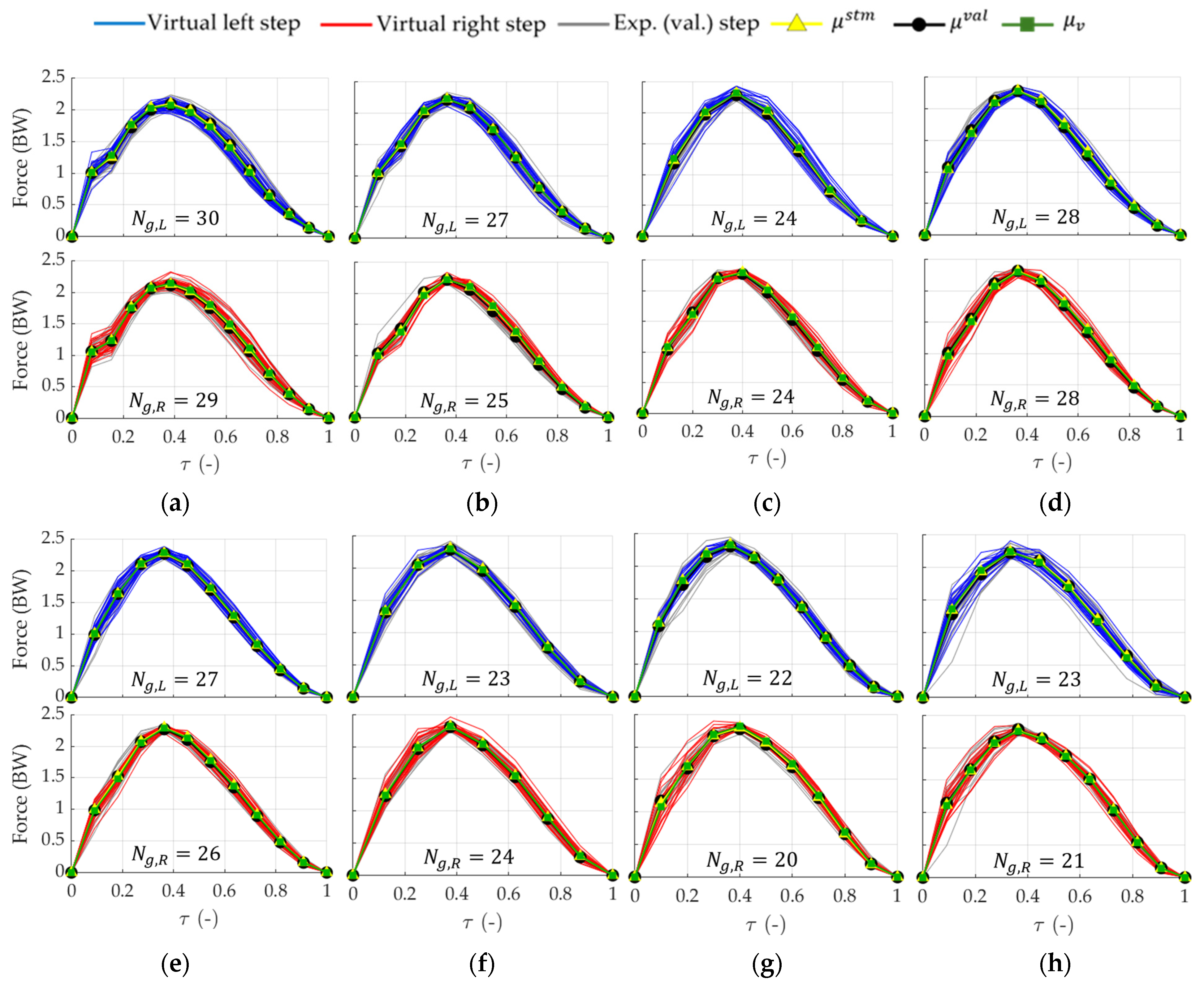 Modelling 06 00144 g013