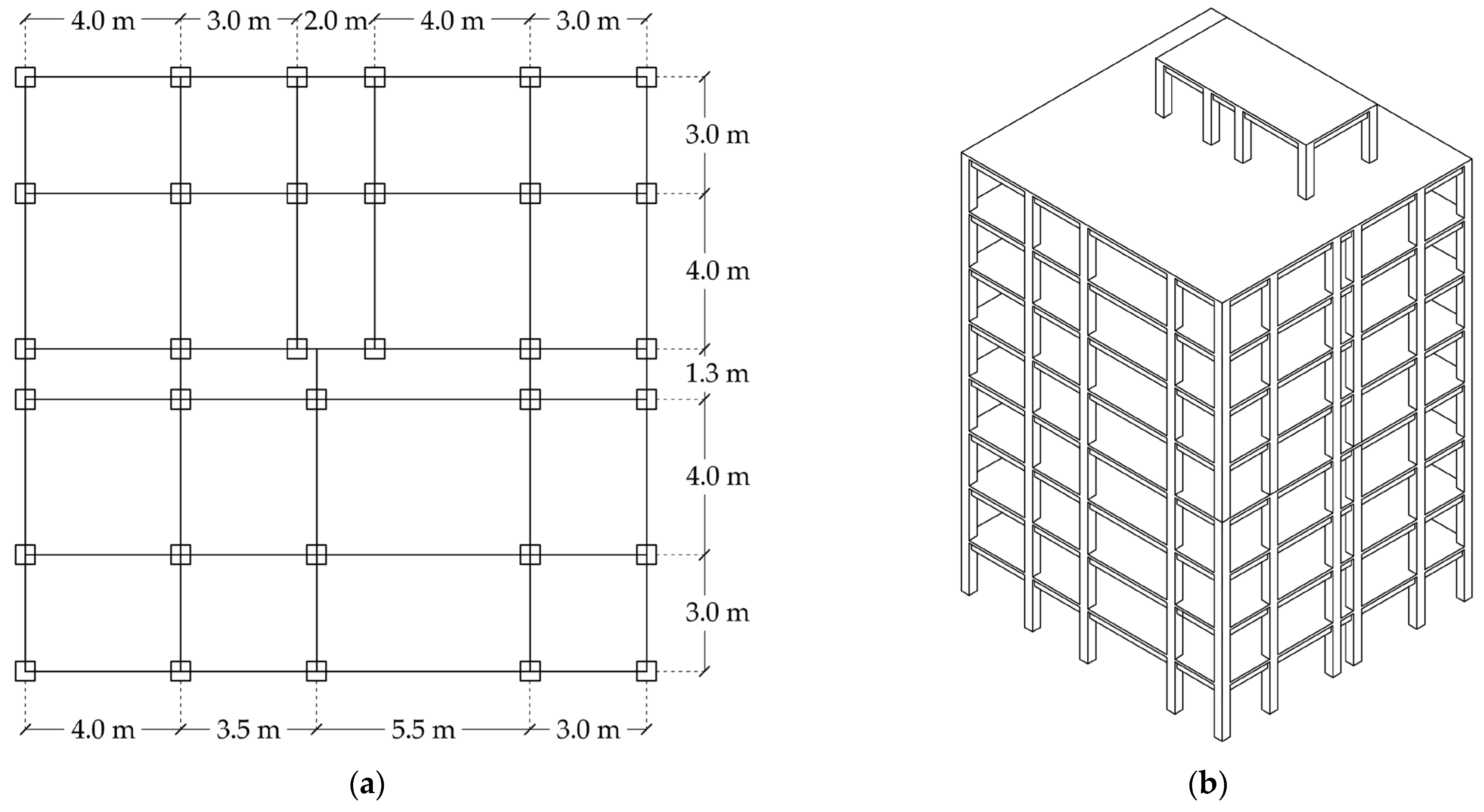 Modelling 06 00146 g002