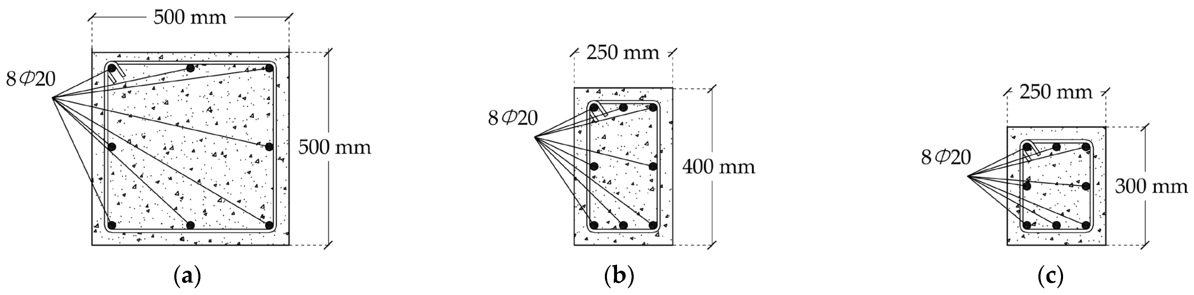 Modelling 06 00146 g003