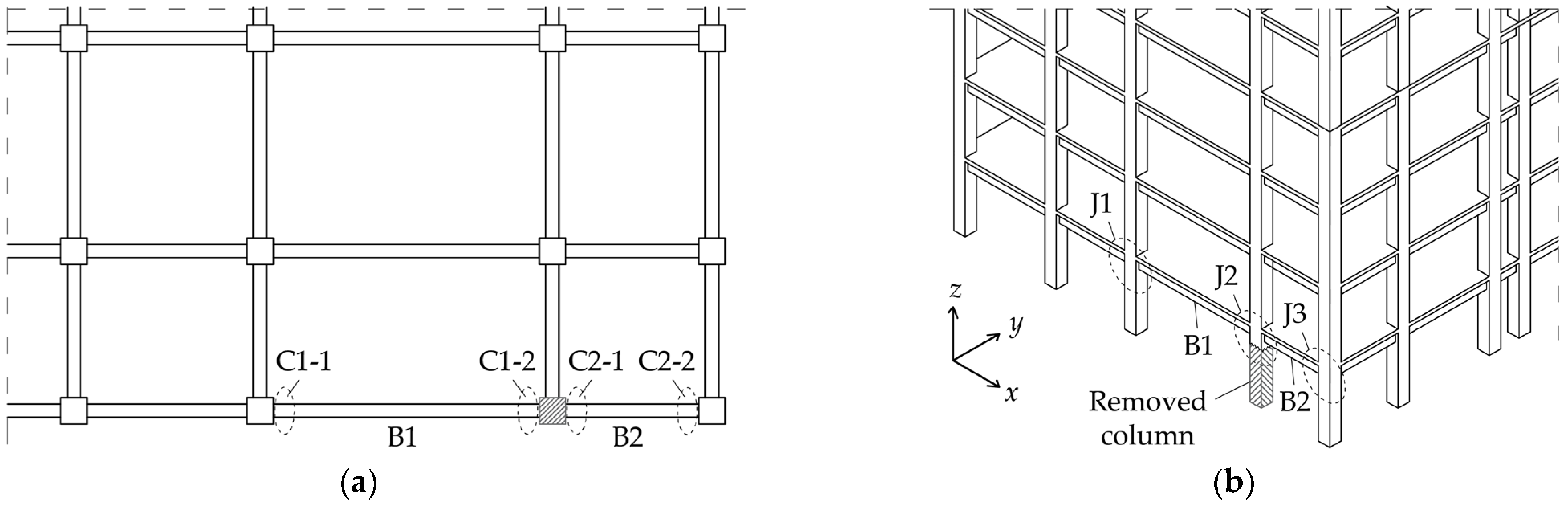 Modelling 06 00146 g004