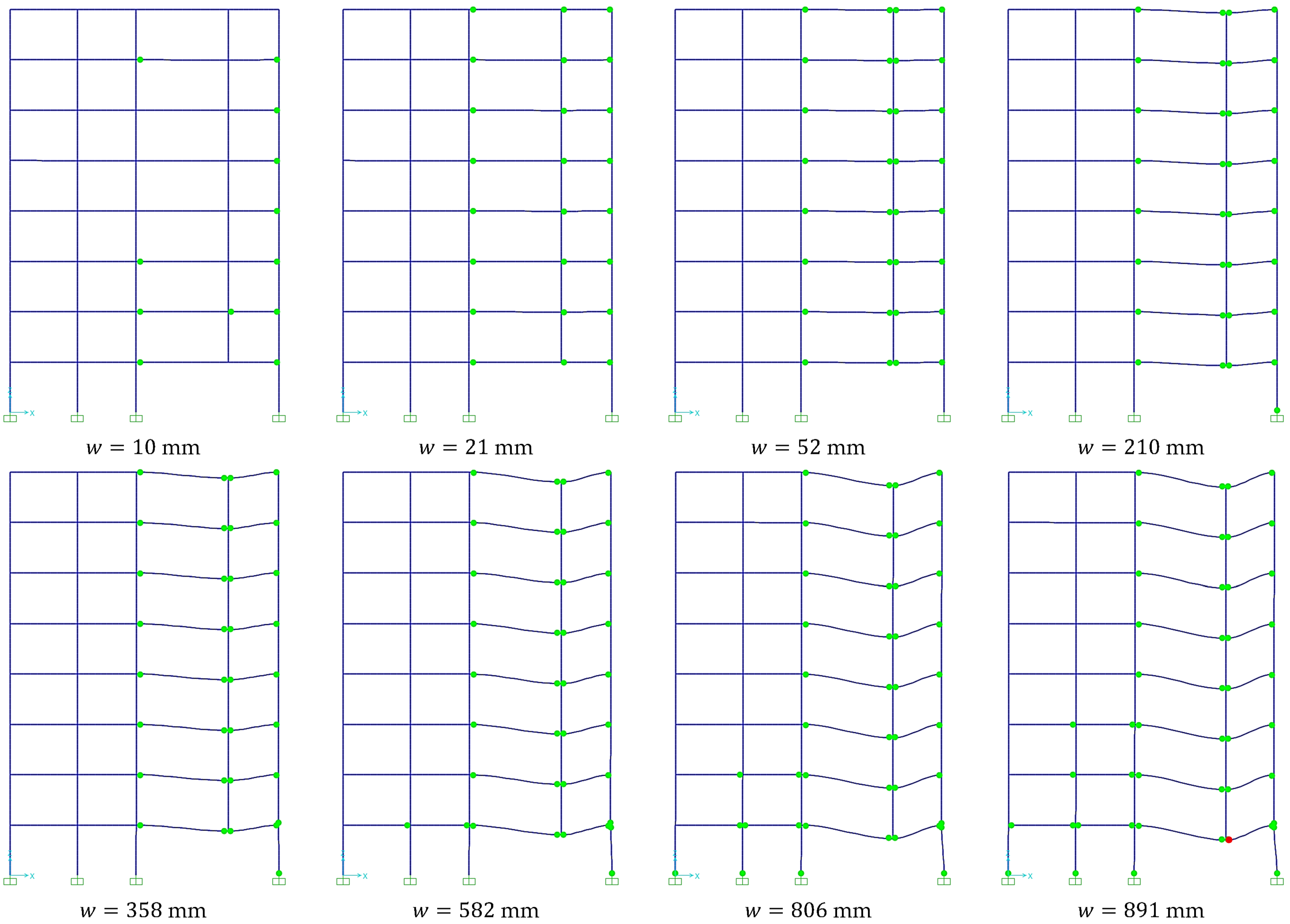 Modelling 06 00146 g010