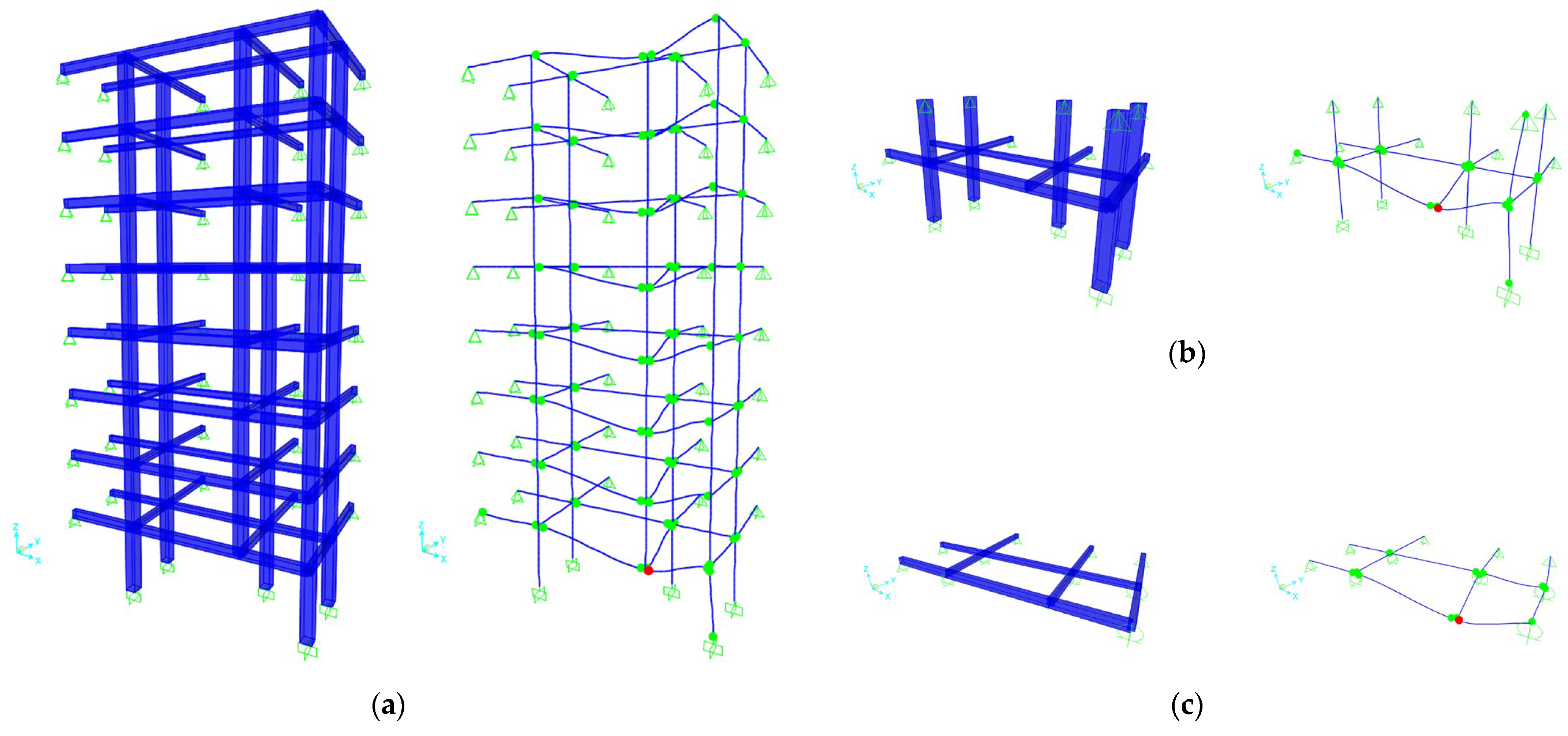 Modelling 06 00146 g012