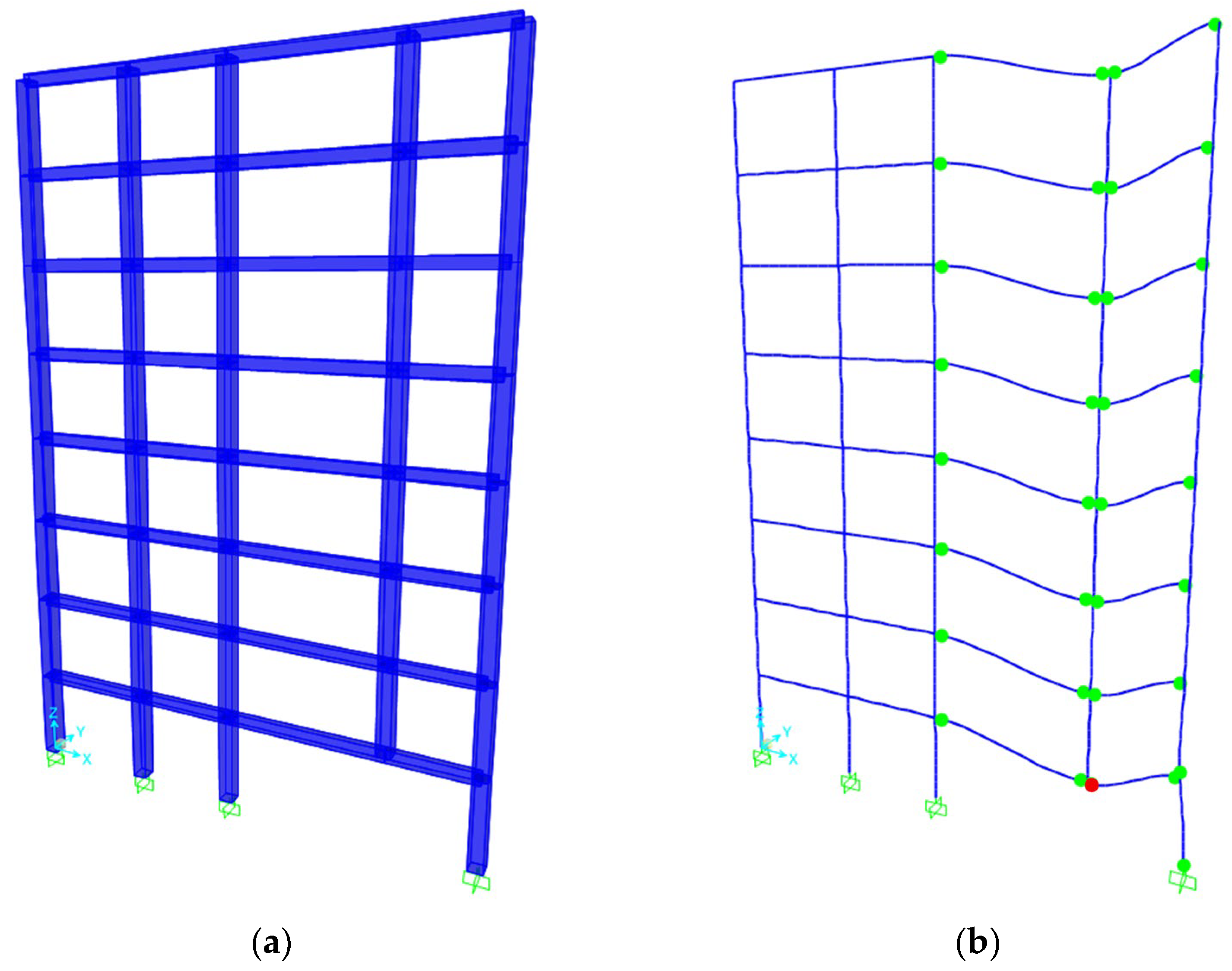 Modelling 06 00146 g014