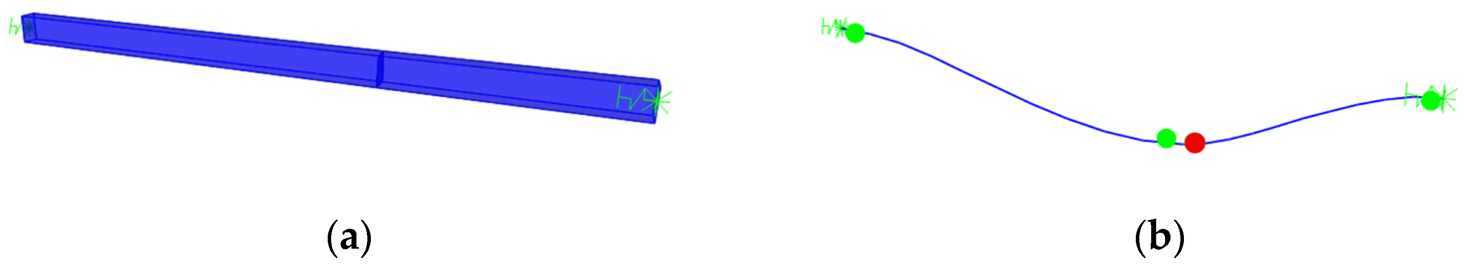 Modelling 06 00146 g016