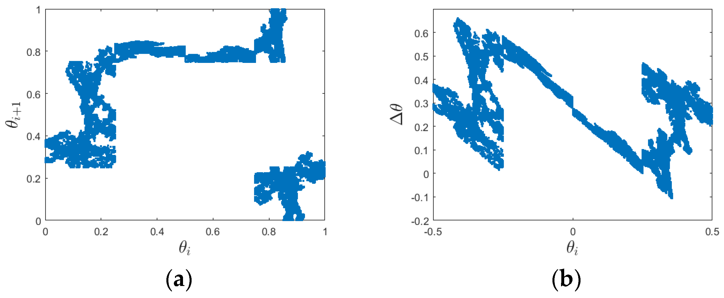 Modelling 06 00148 g009