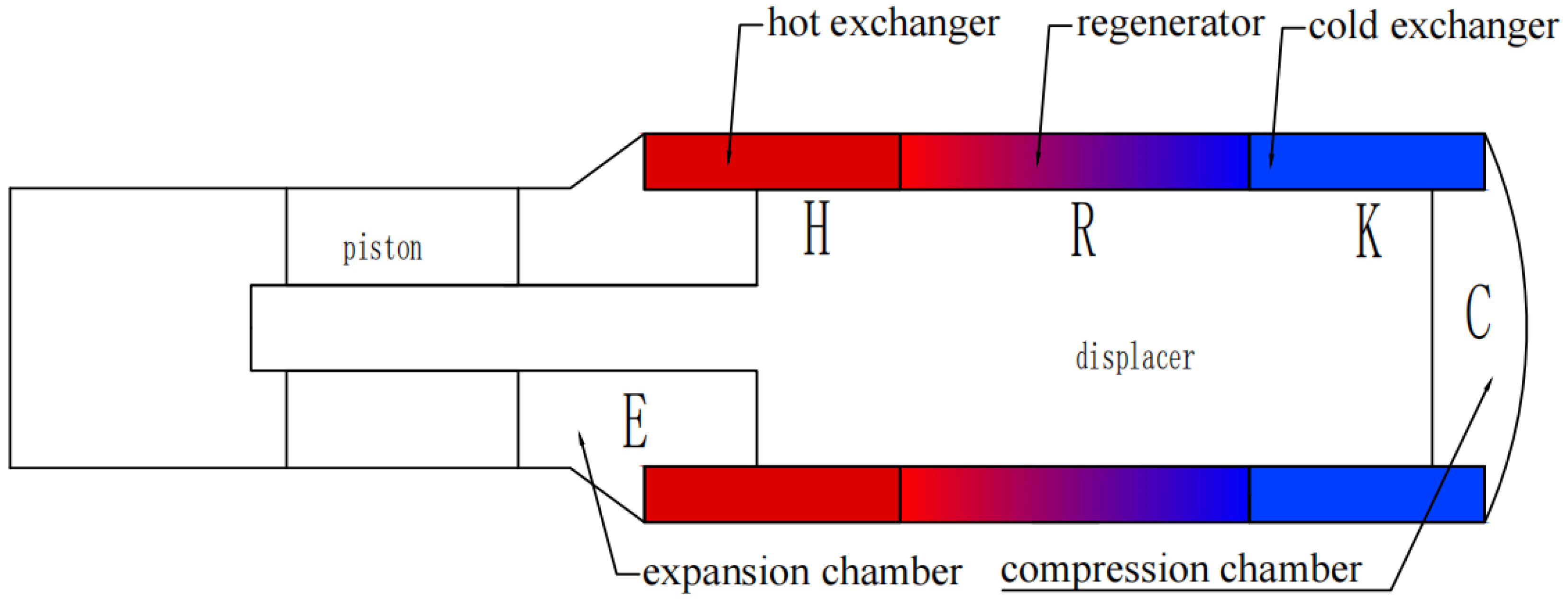 Modelling 06 00150 g001
