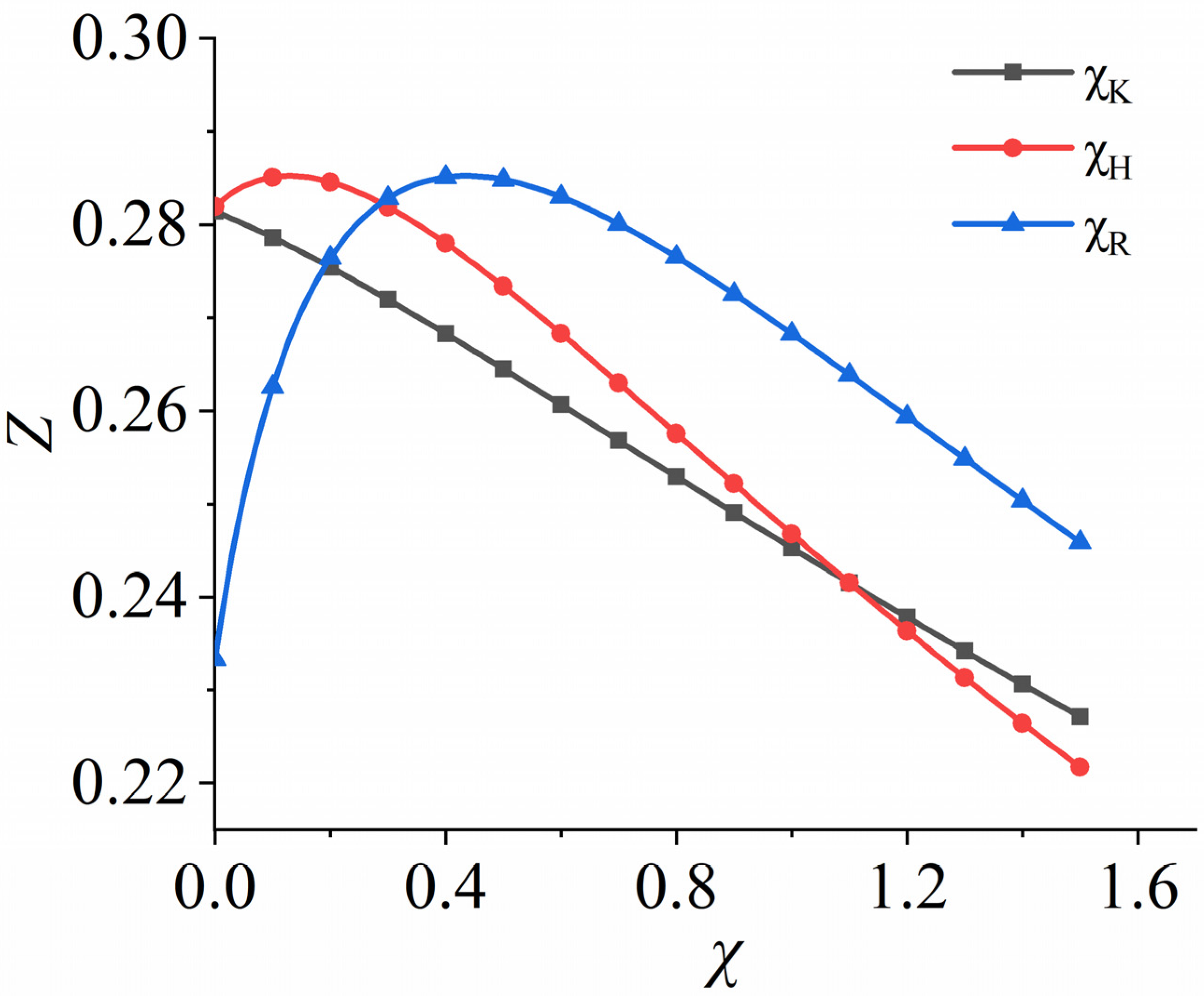 Modelling 06 00150 g003