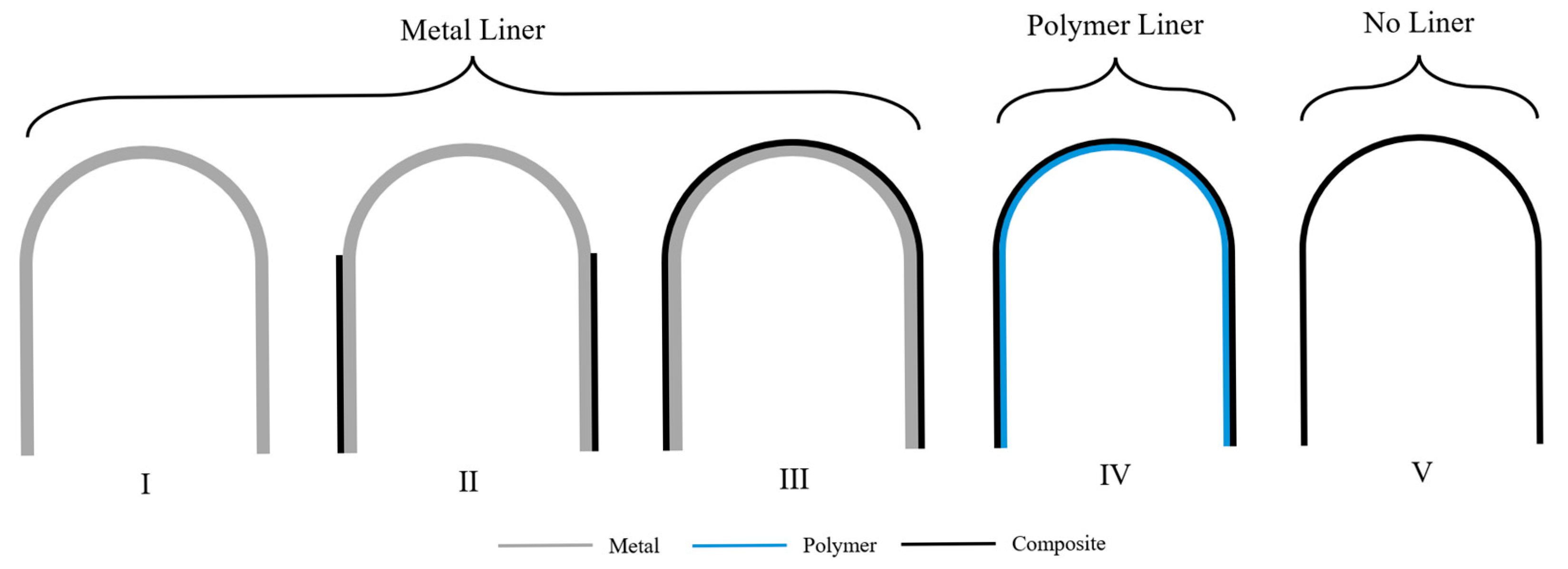 Modelling 06 00151 g001