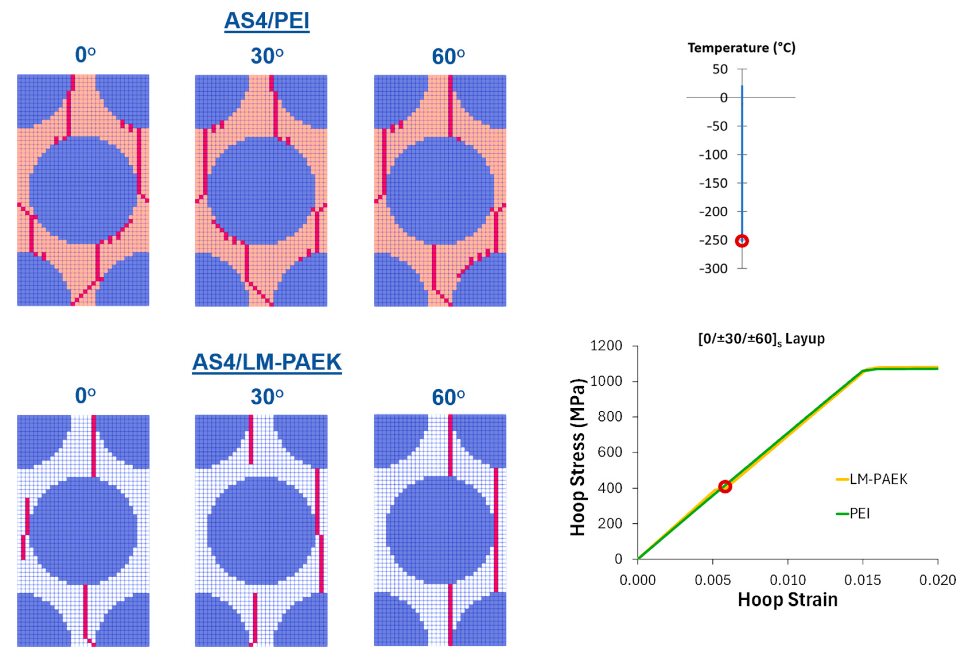 Modelling 06 00151 g008