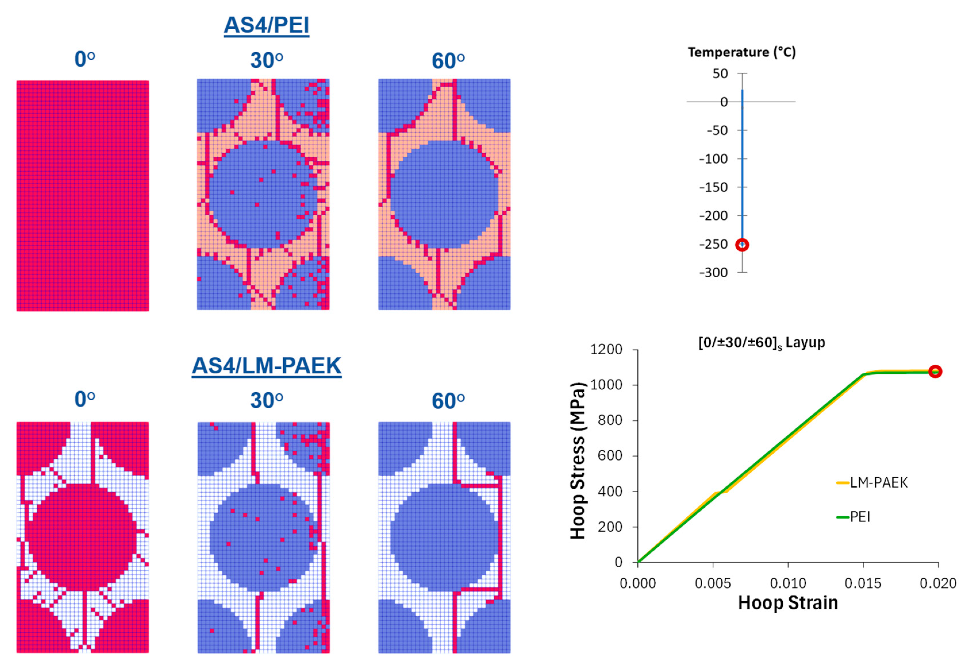 Modelling 06 00151 g009