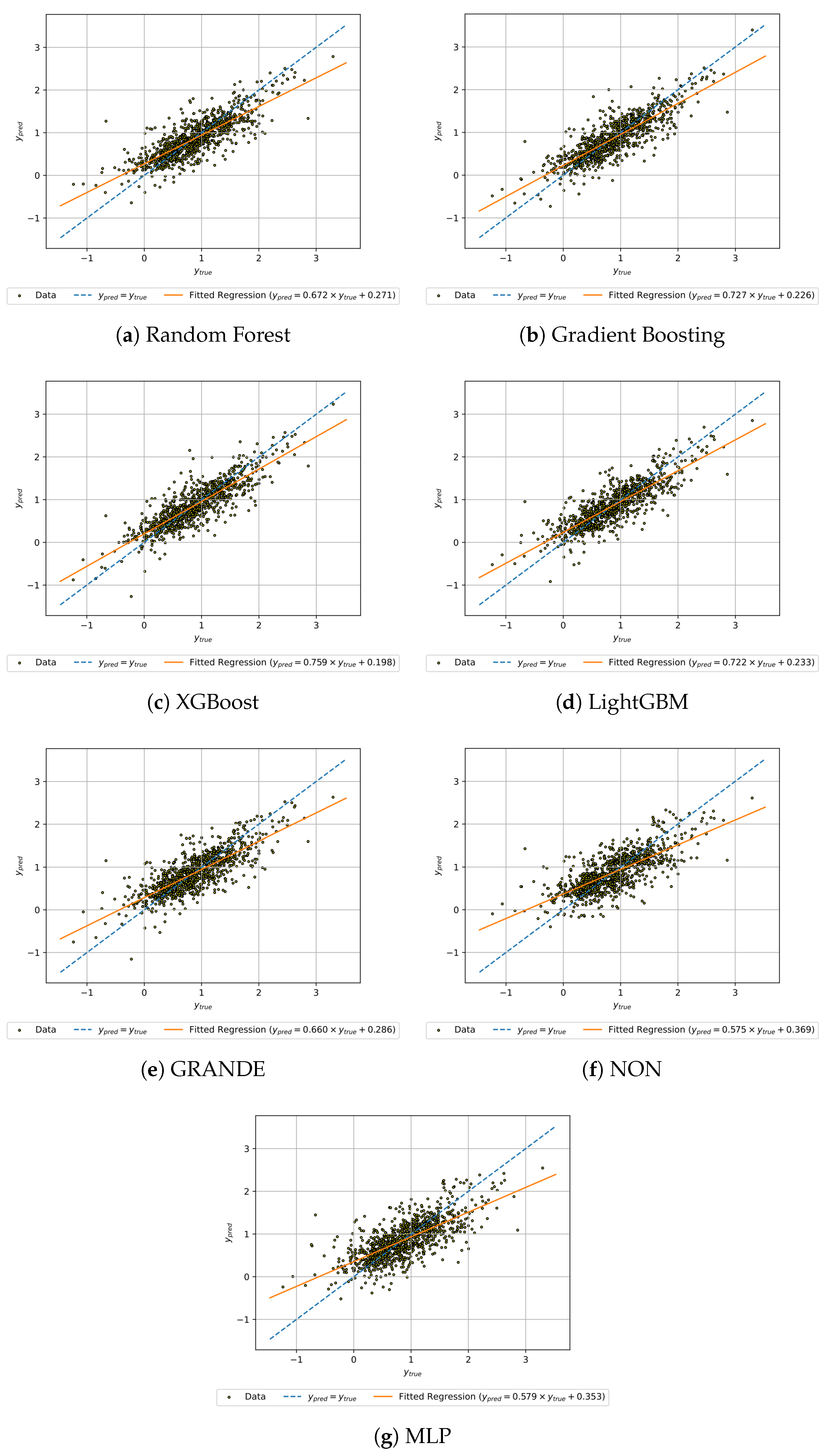 Modelling 06 00153 g005