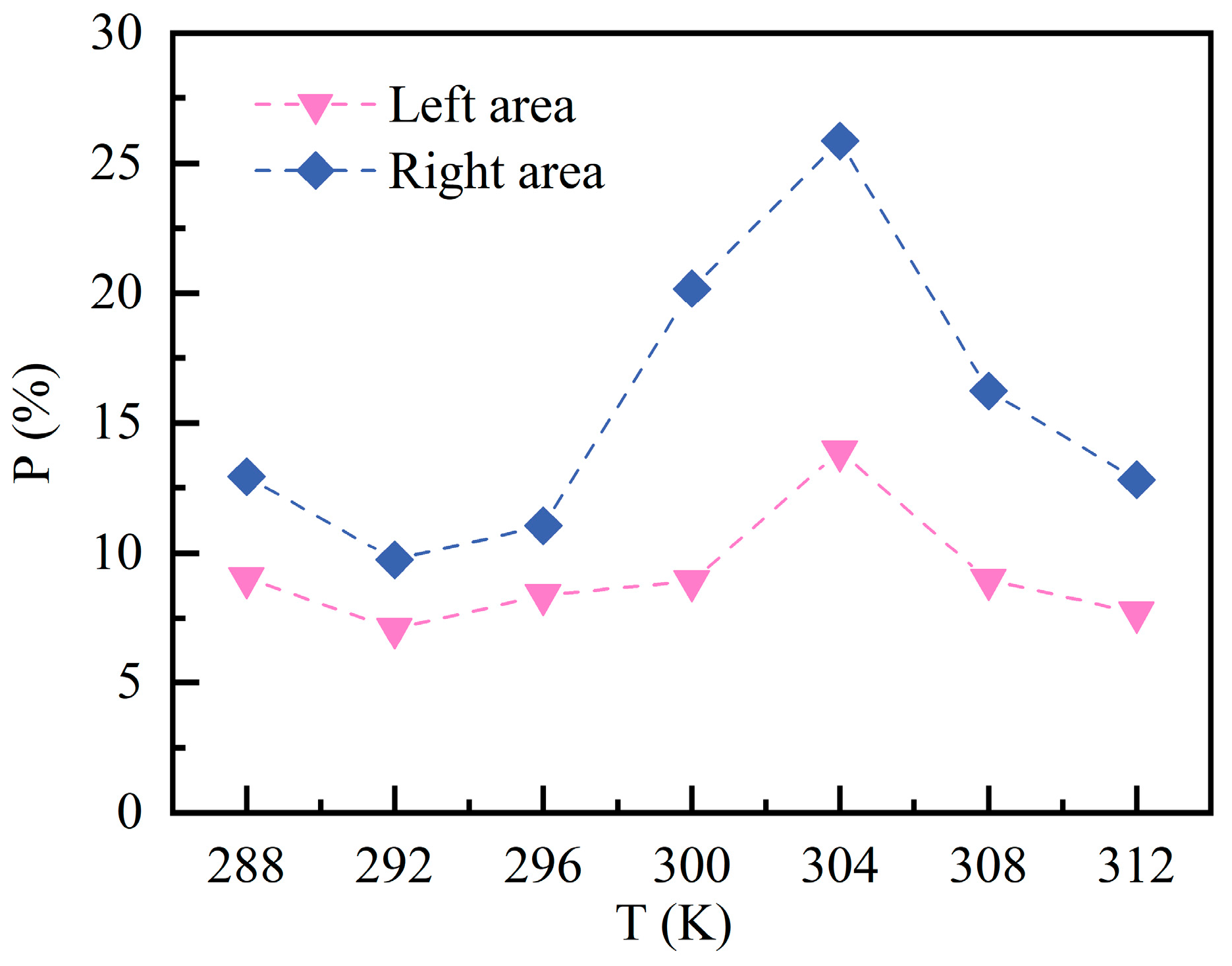 Modelling 06 00155 g012